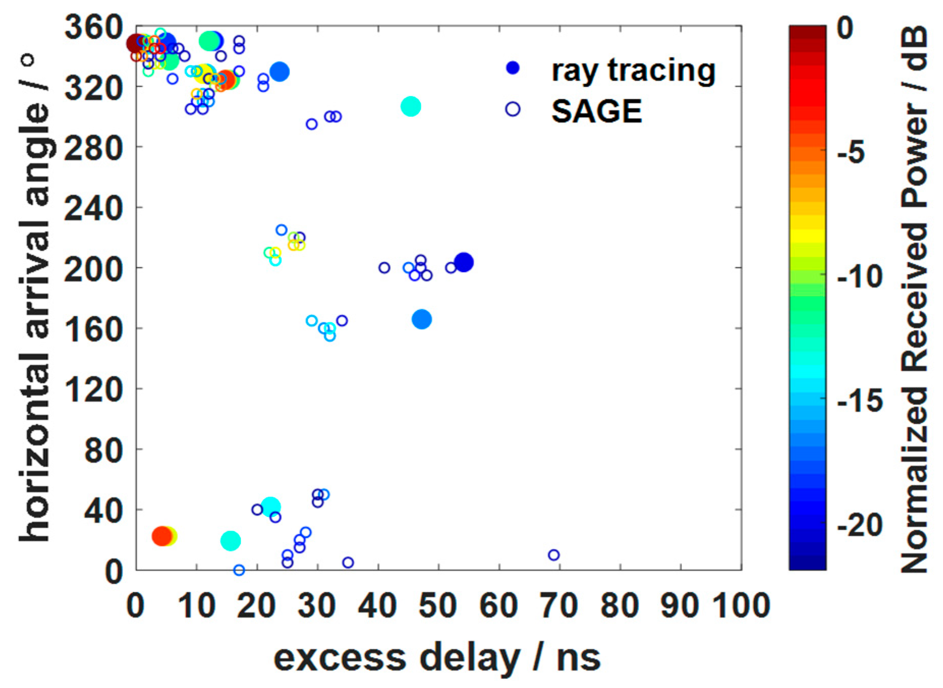 Electronics 12 03546 g019