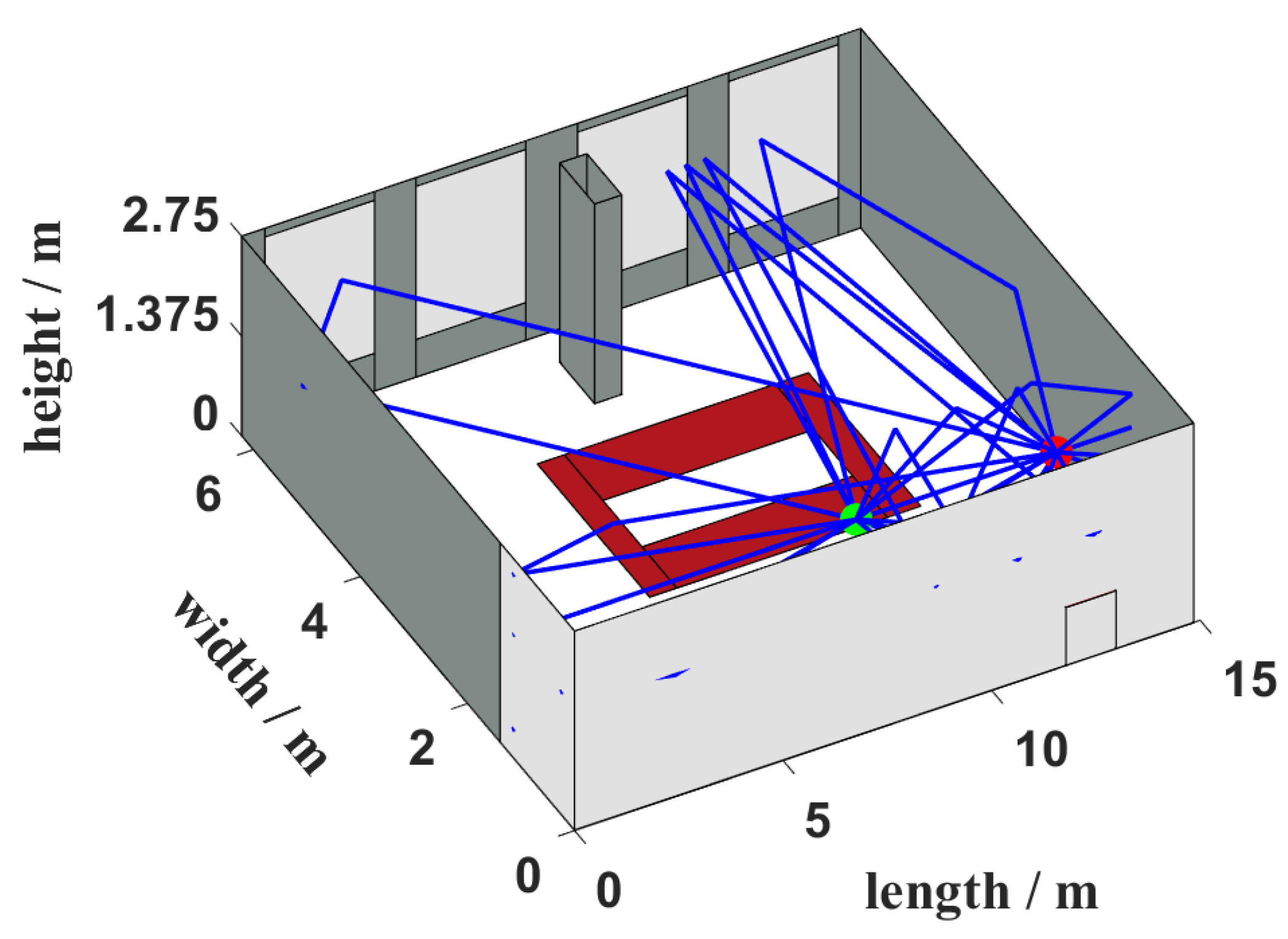 Electronics 12 03546 g027