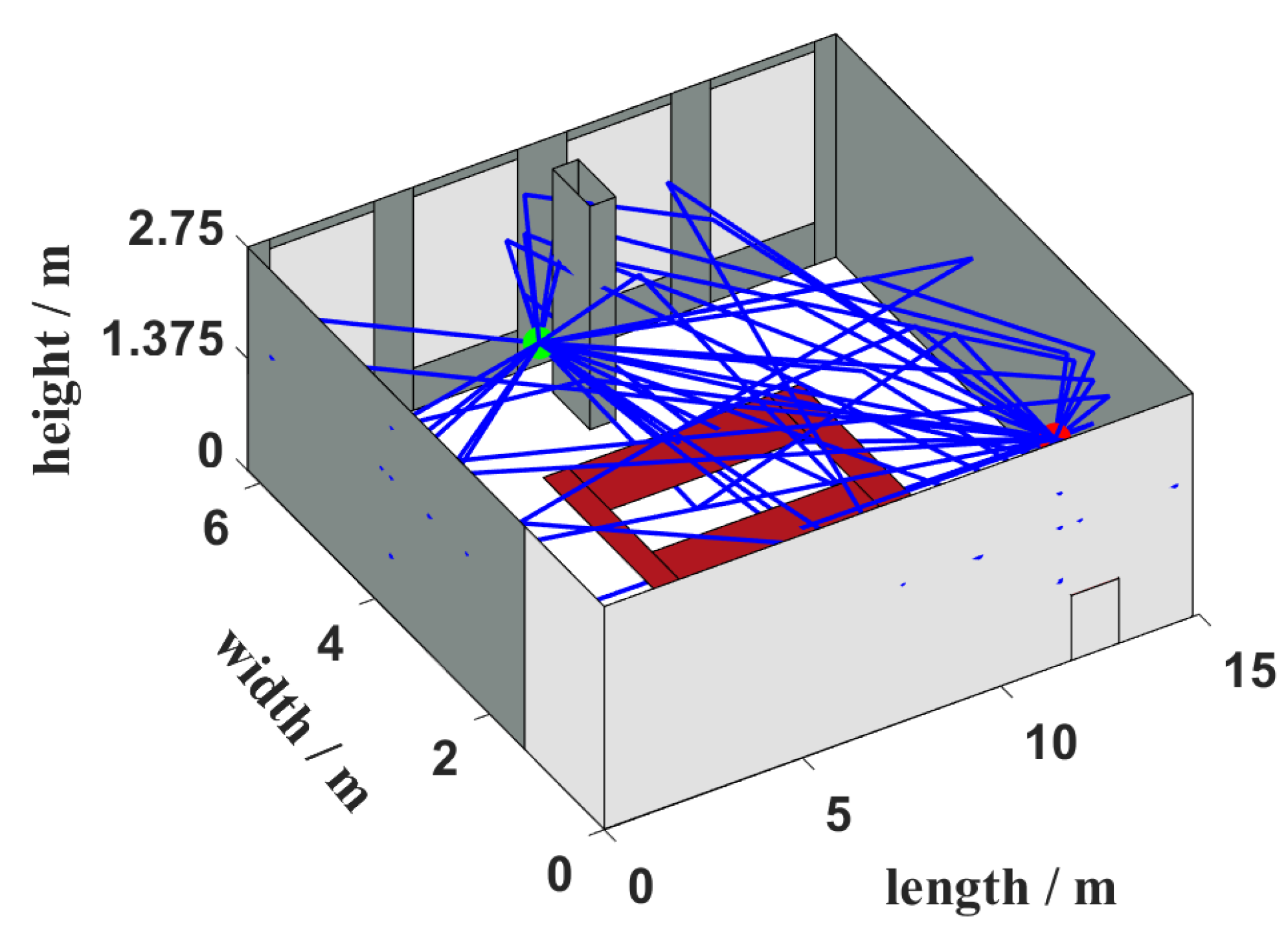 Electronics 12 03546 g028