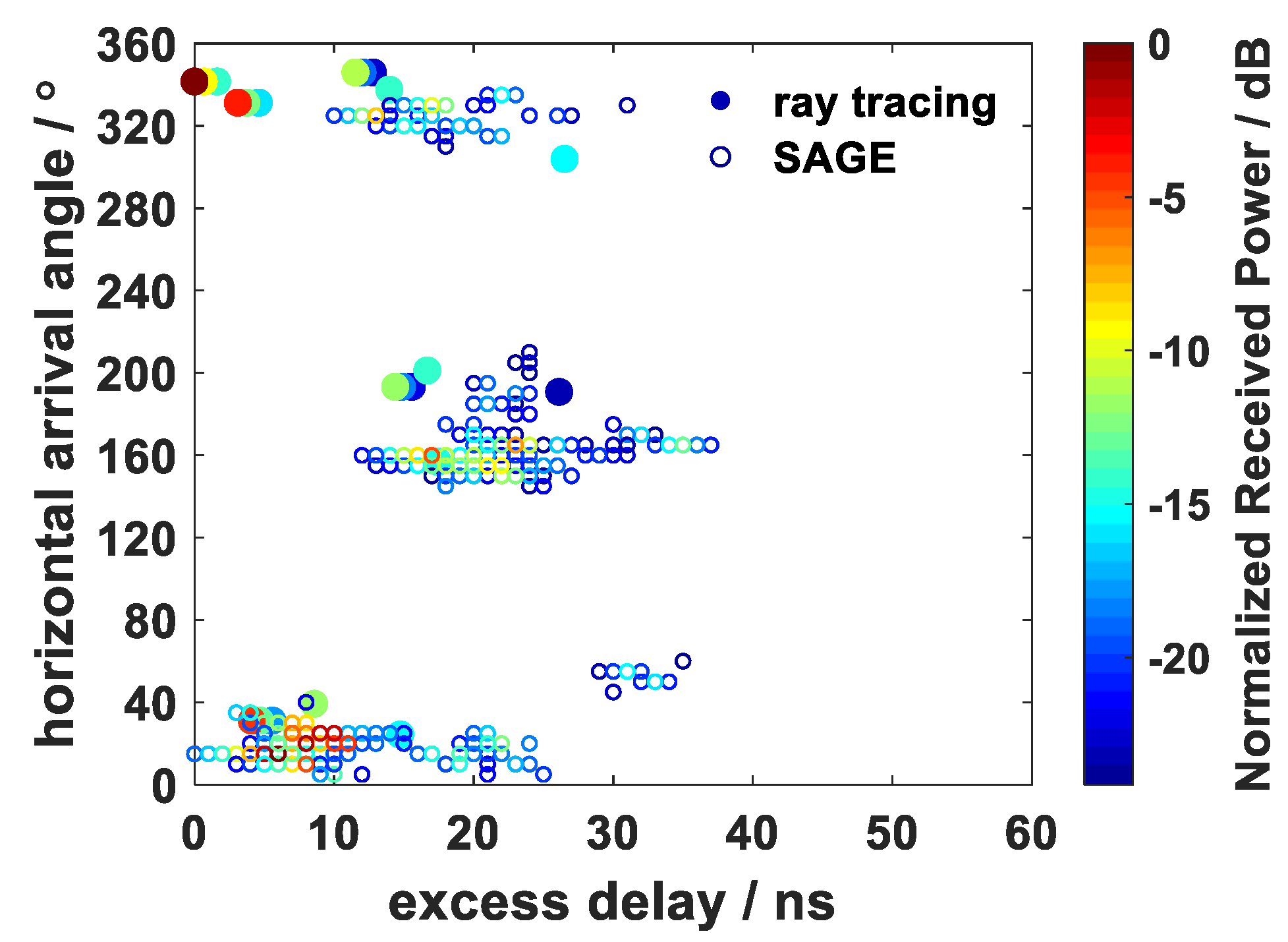 Electronics 12 03546 g029