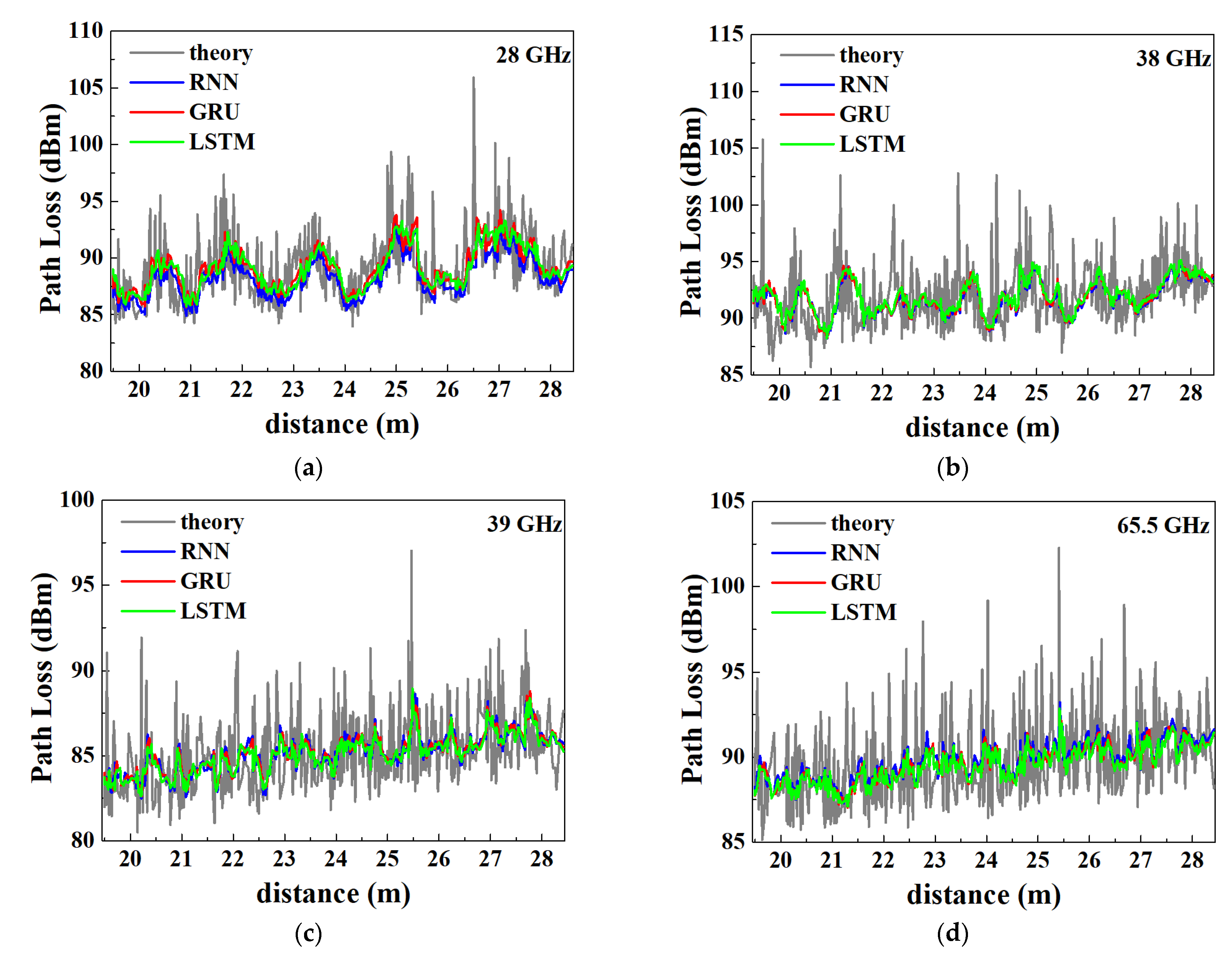 Electronics 12 03546 g031