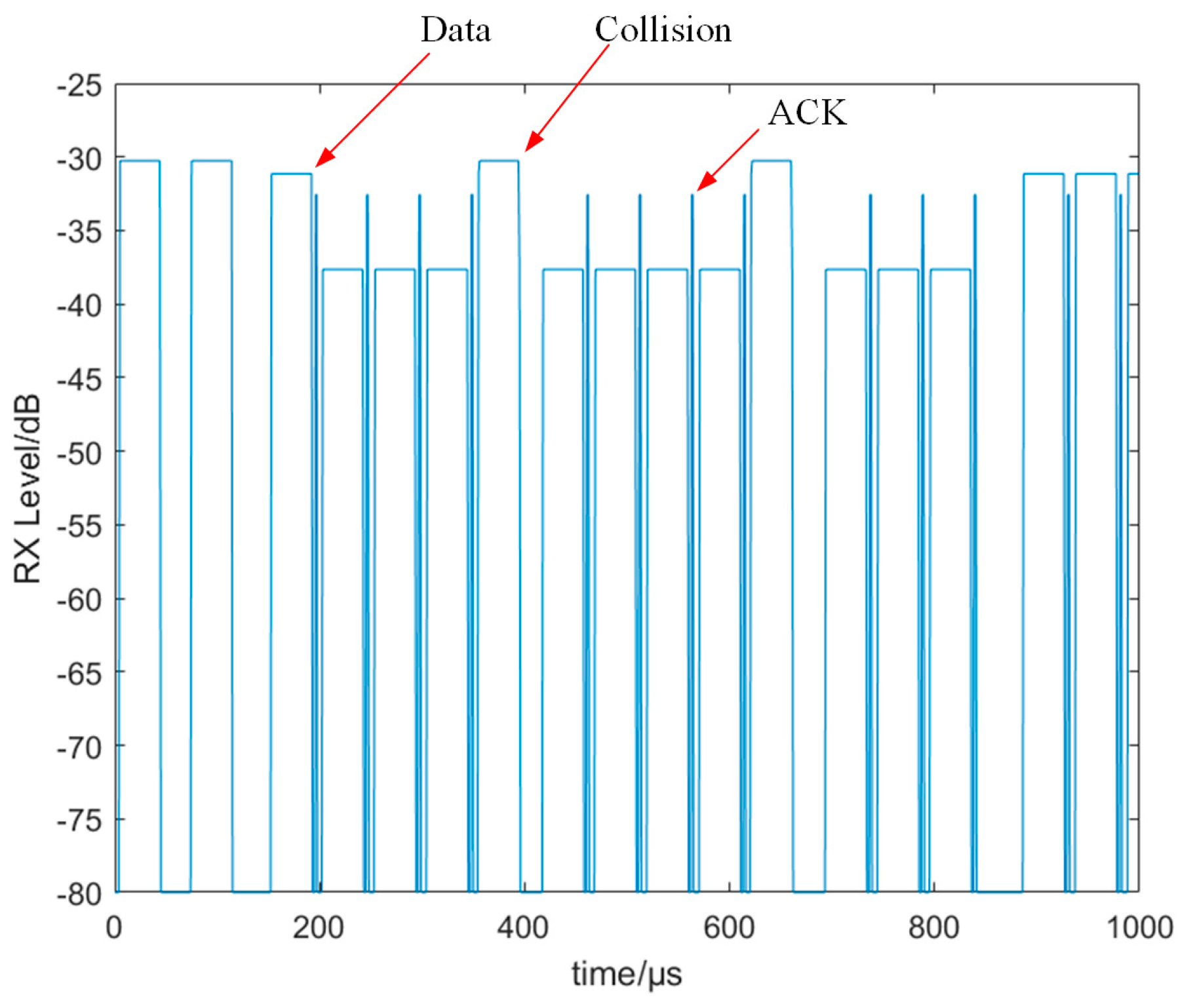 Electronics 12 03547 g001