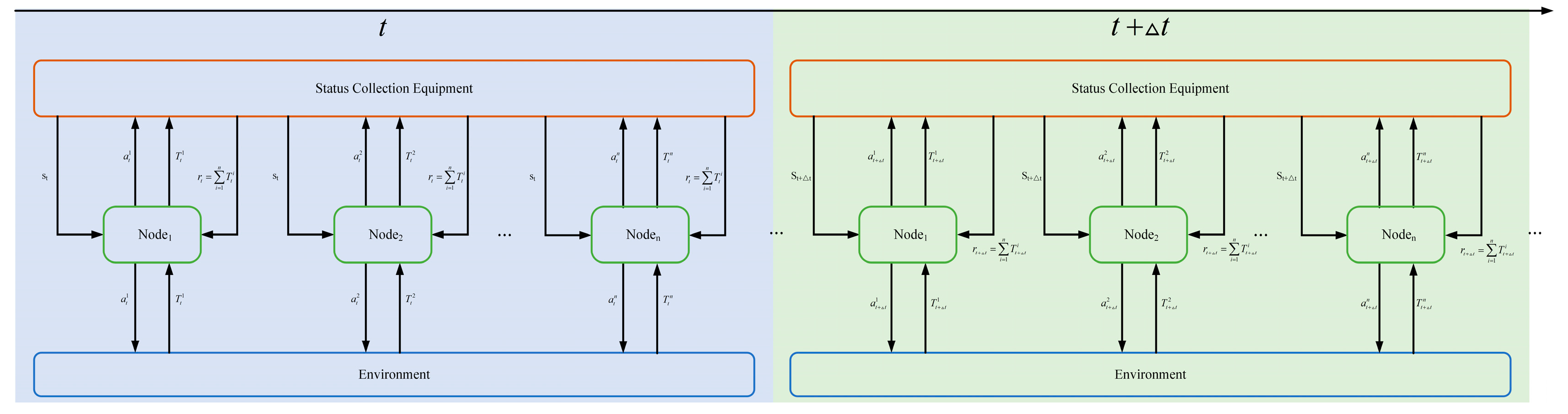 Electronics 12 03547 g004