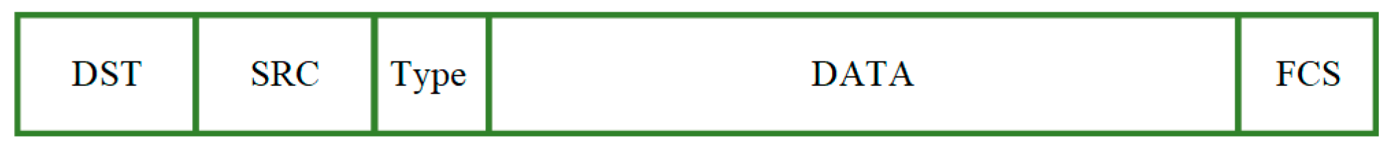 Electronics 12 03547 g005