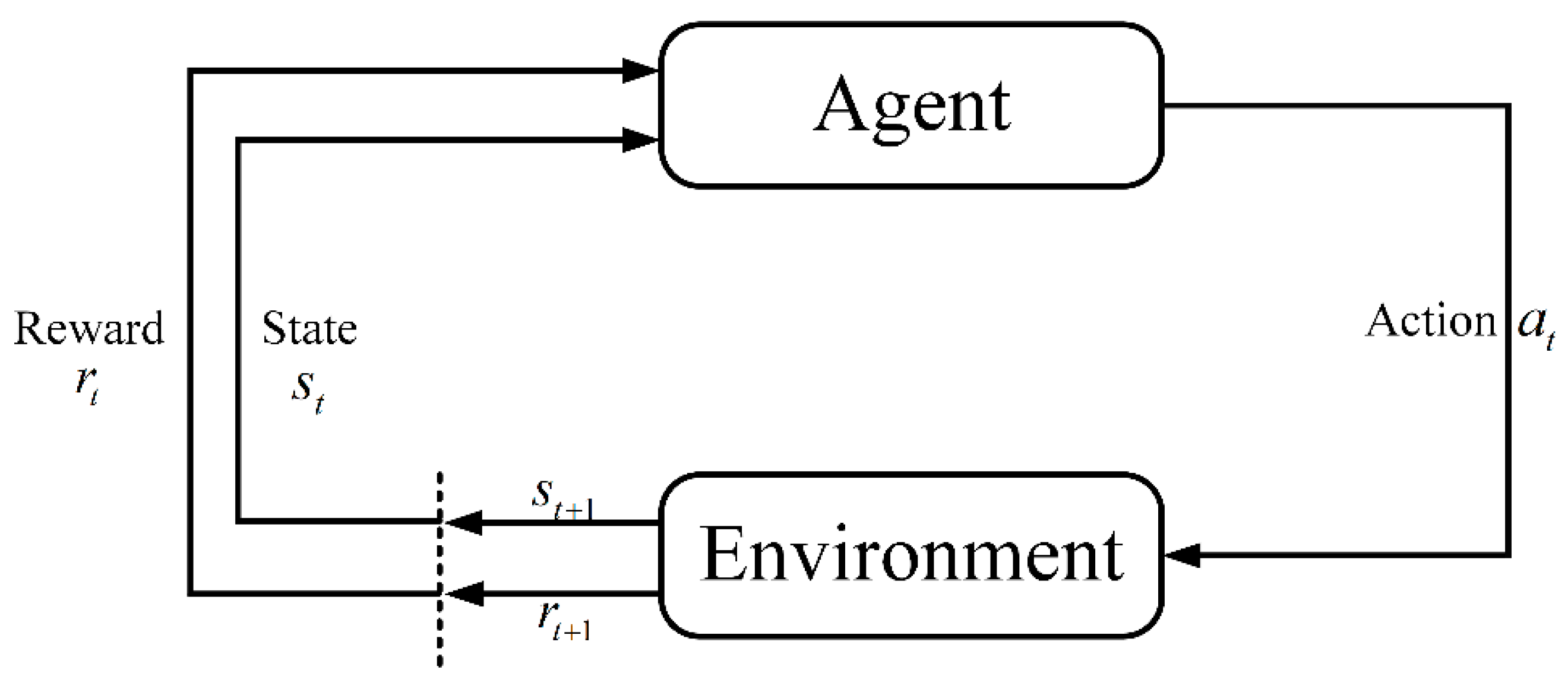 Electronics 12 03547 g007