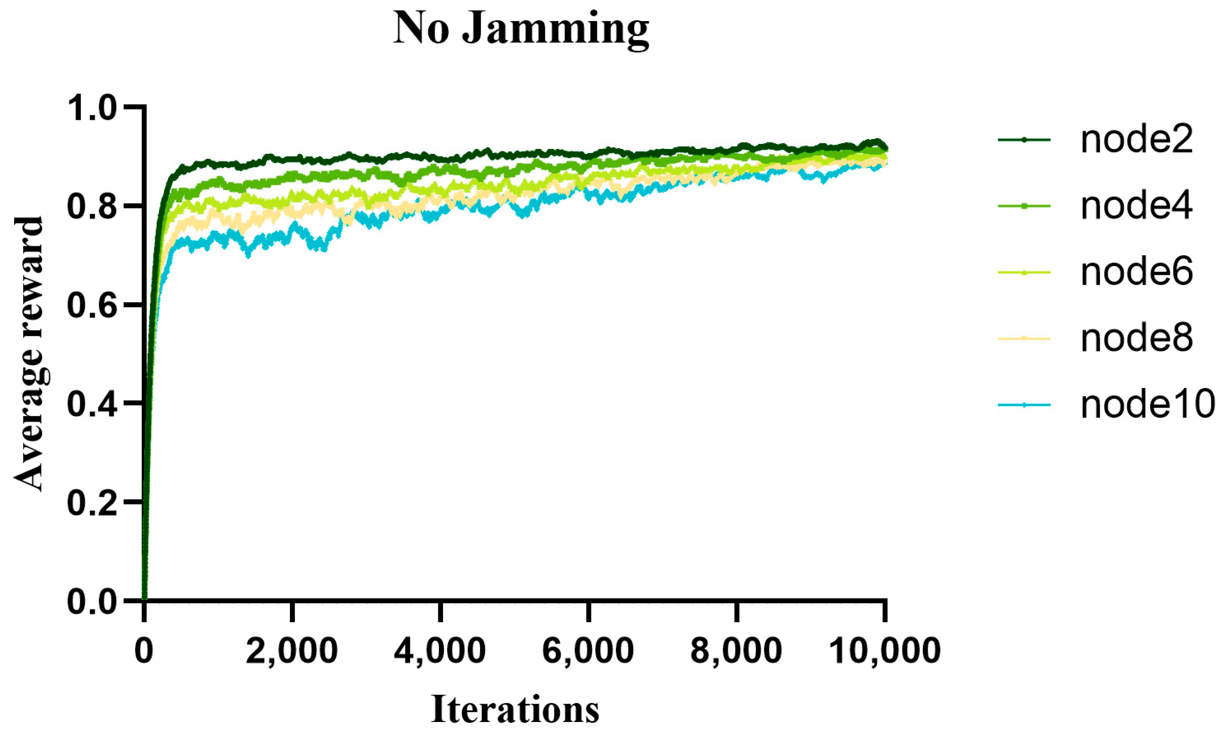 Electronics 12 03547 g008