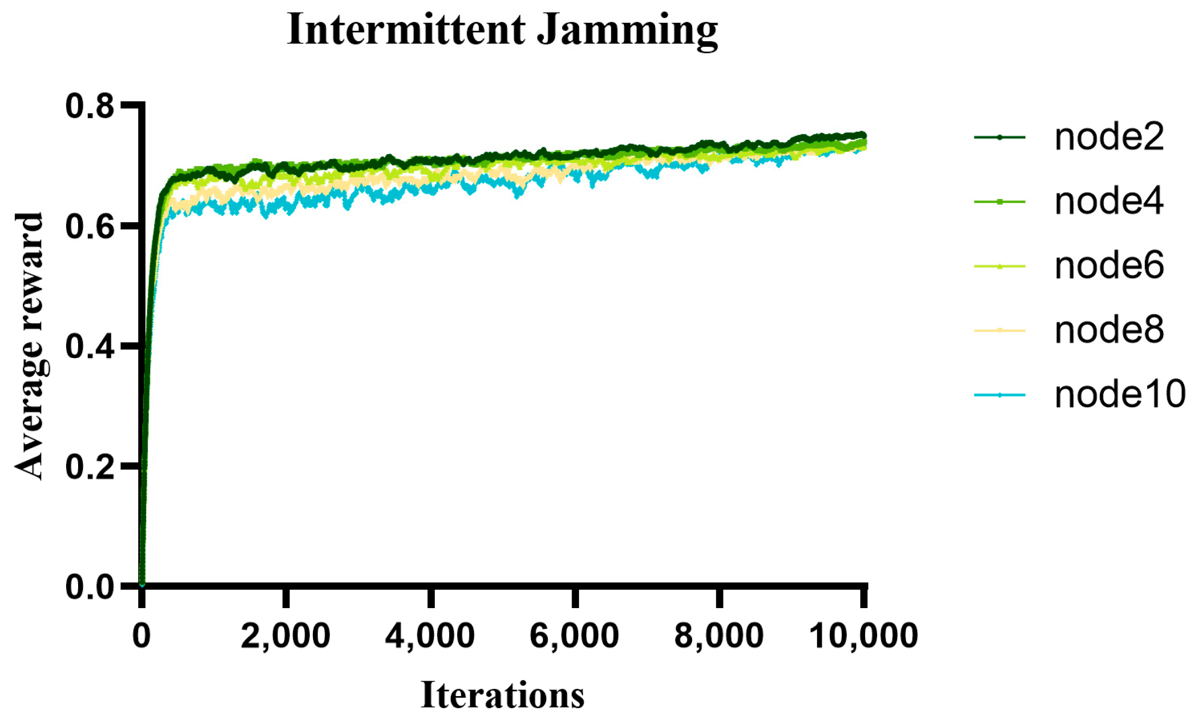 Electronics 12 03547 g009
