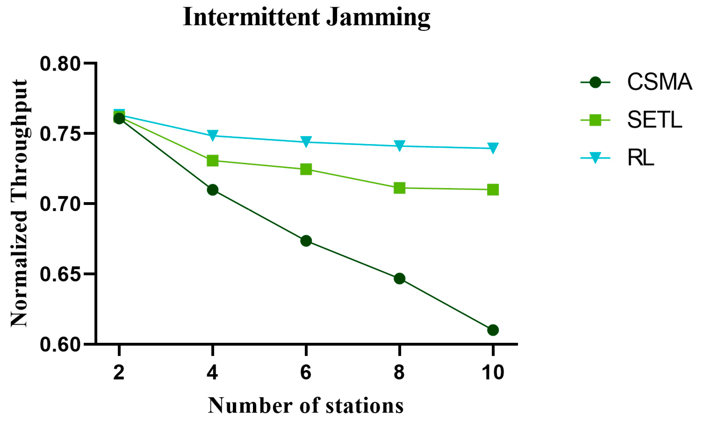 Electronics 12 03547 g012