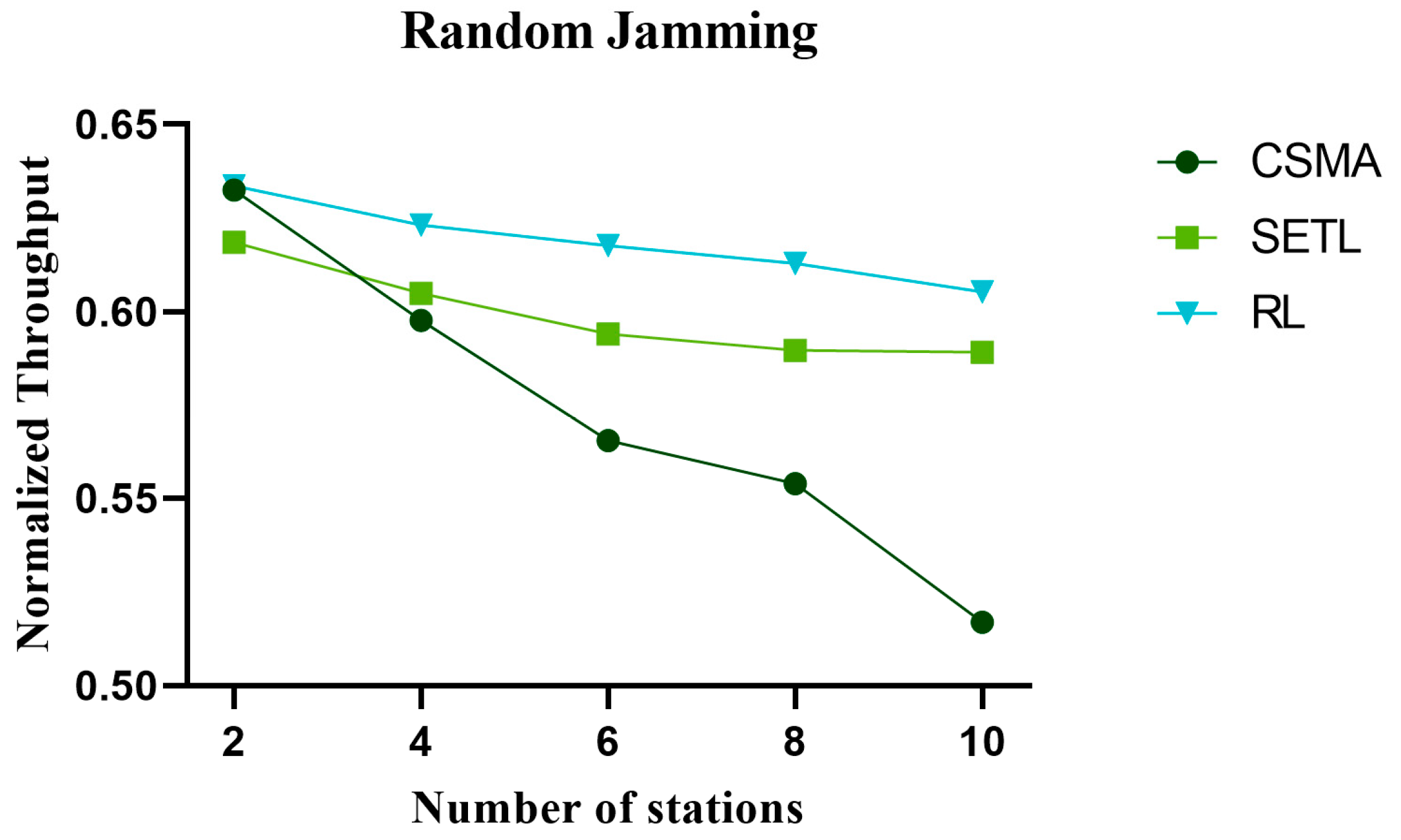 Electronics 12 03547 g013