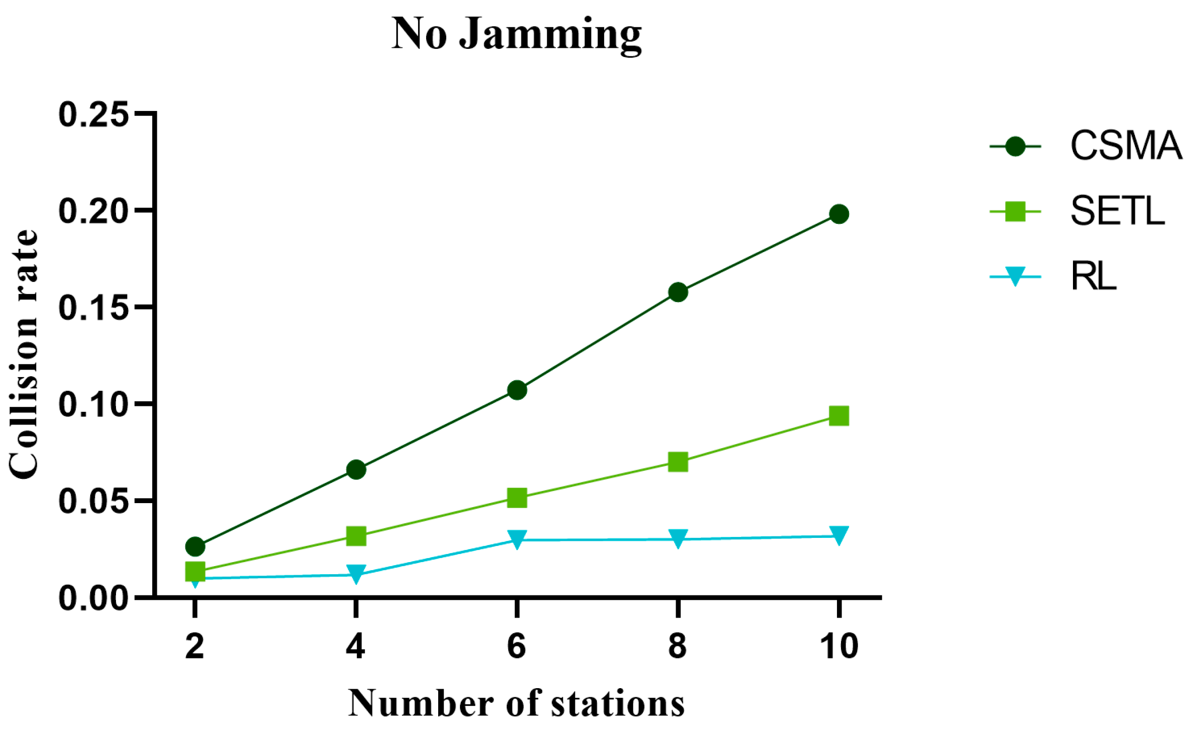 Electronics 12 03547 g014