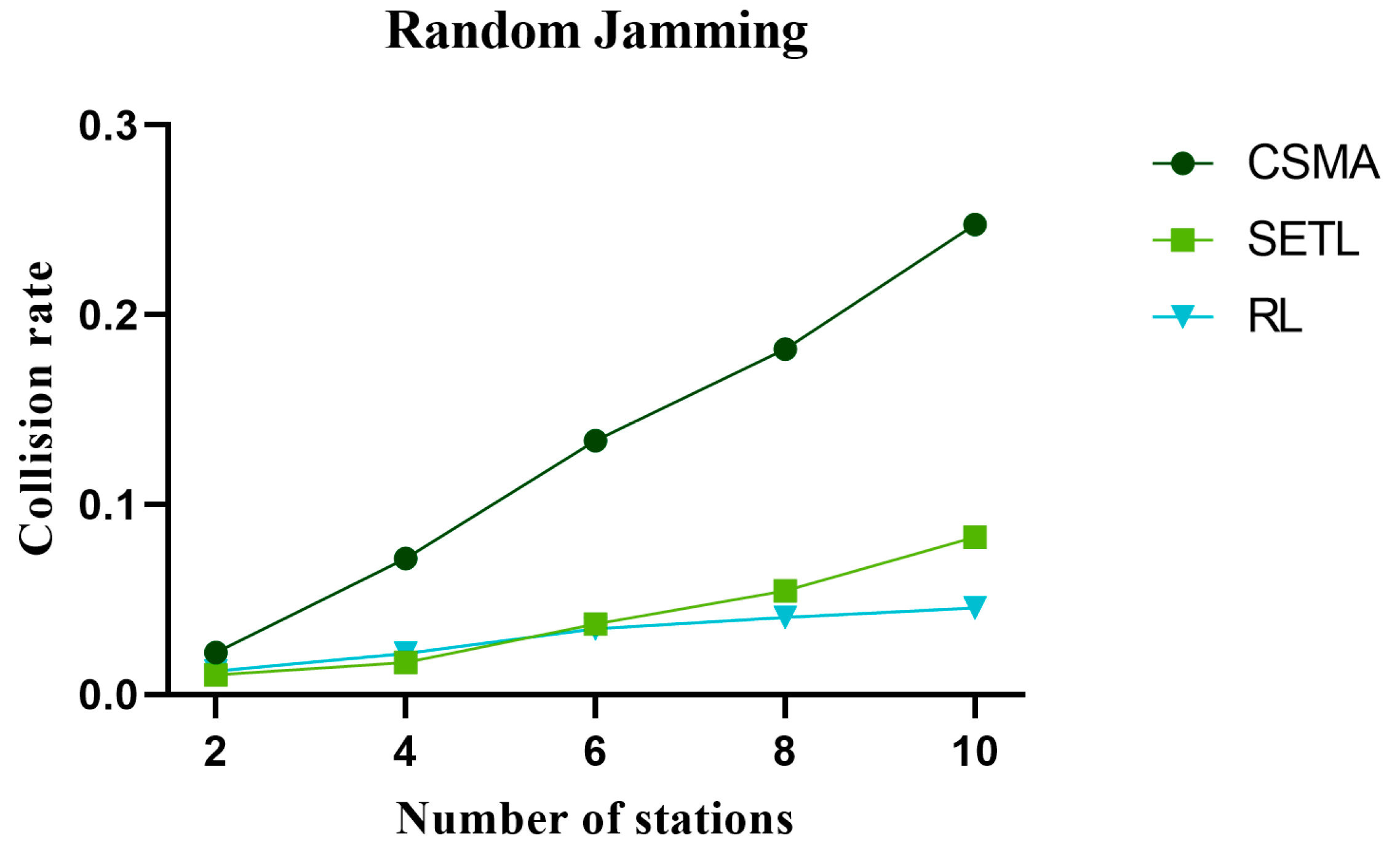 Electronics 12 03547 g016
