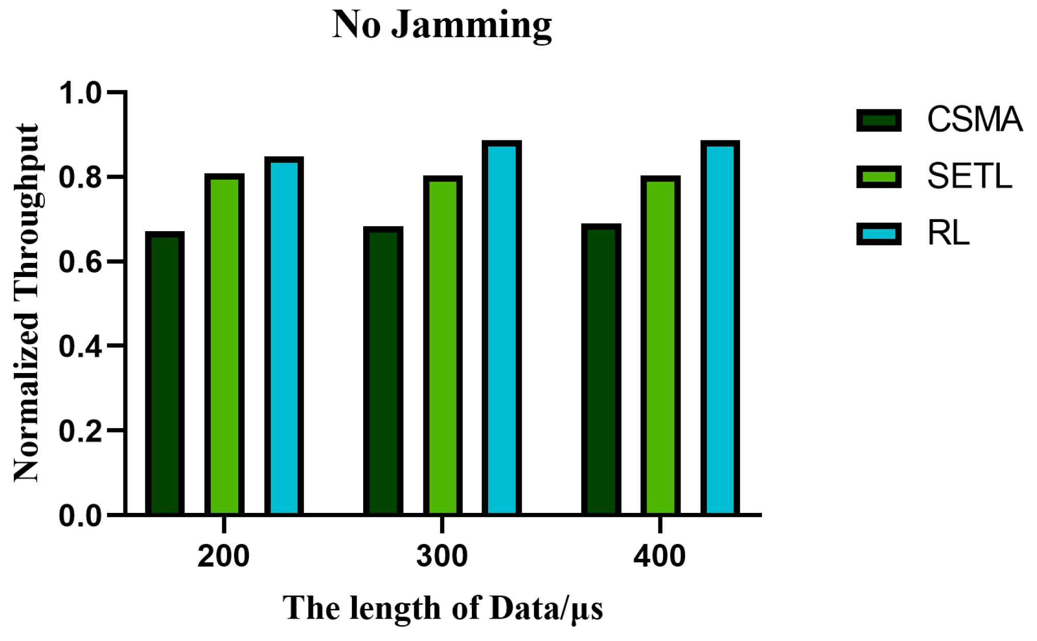 Electronics 12 03547 g017
