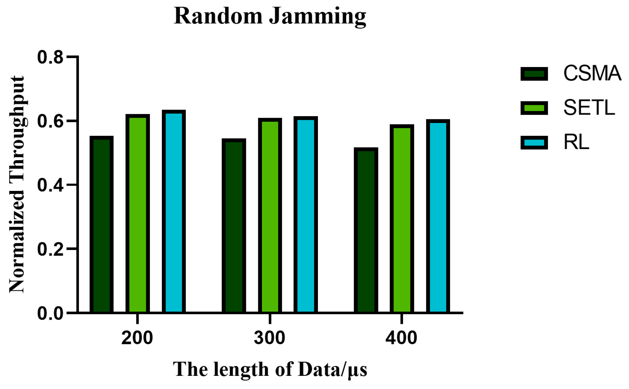 Electronics 12 03547 g019