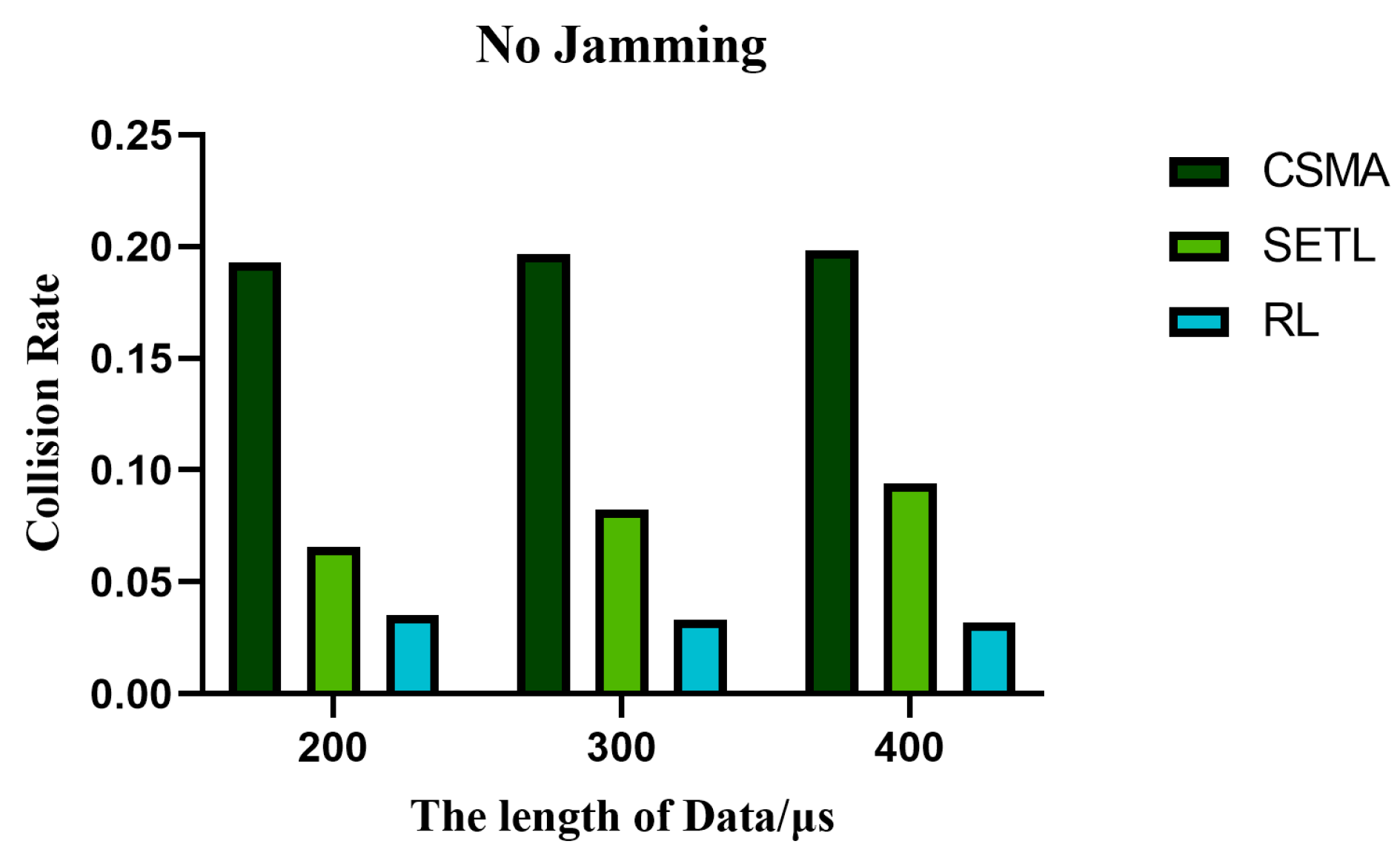 Electronics 12 03547 g020