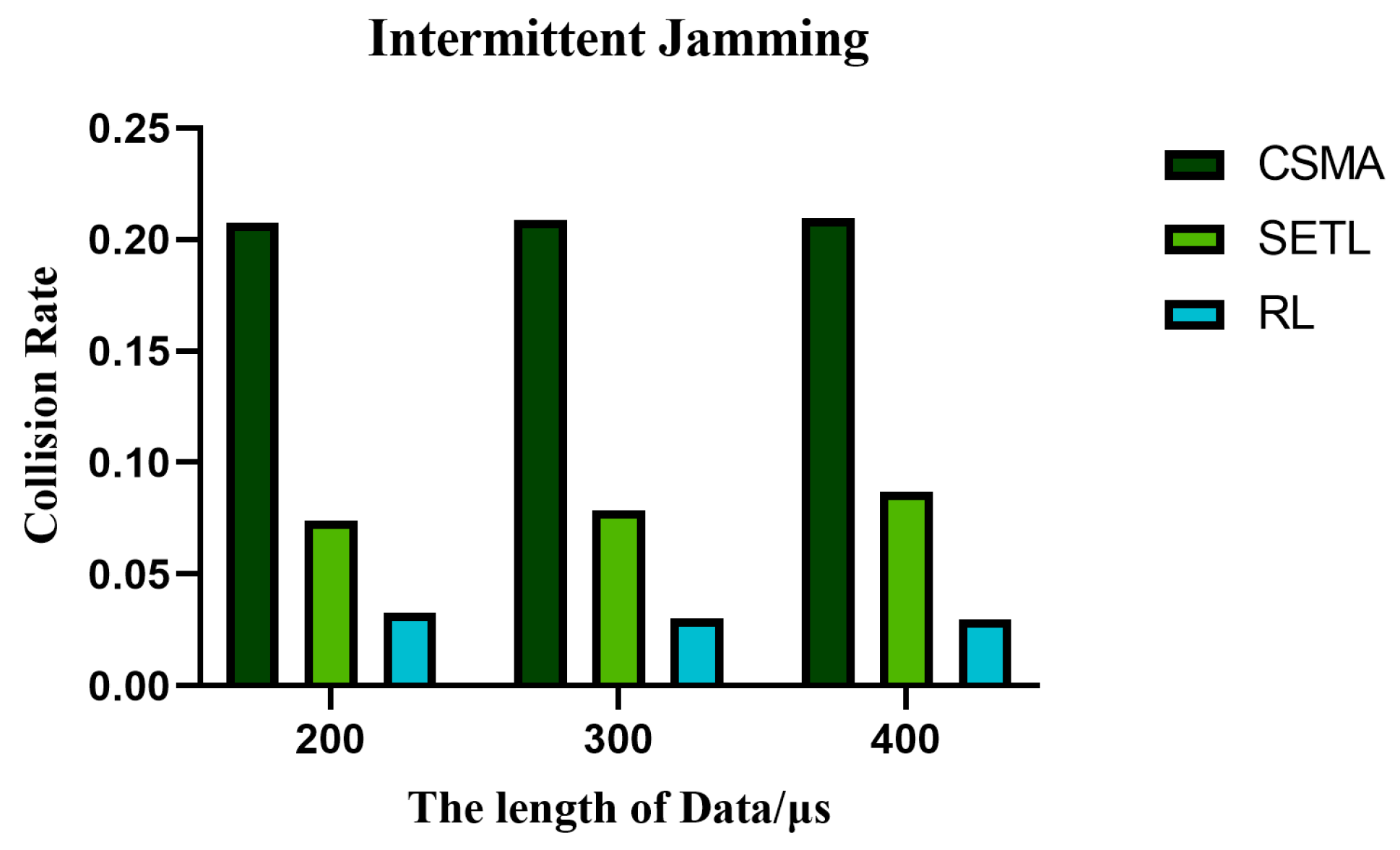 Electronics 12 03547 g021