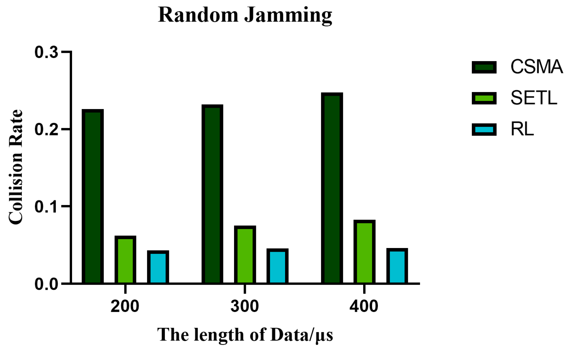 Electronics 12 03547 g022