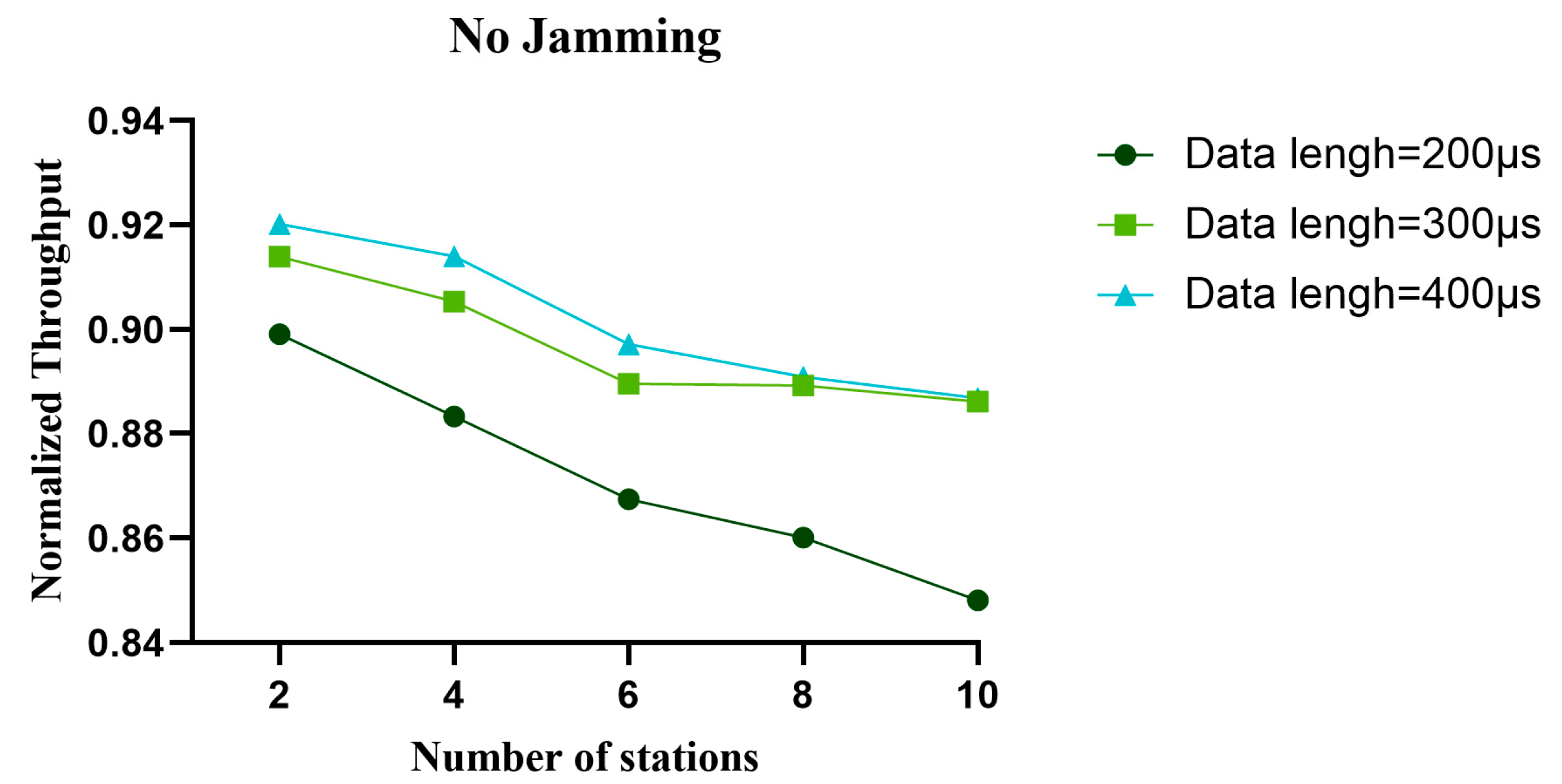 Electronics 12 03547 g023