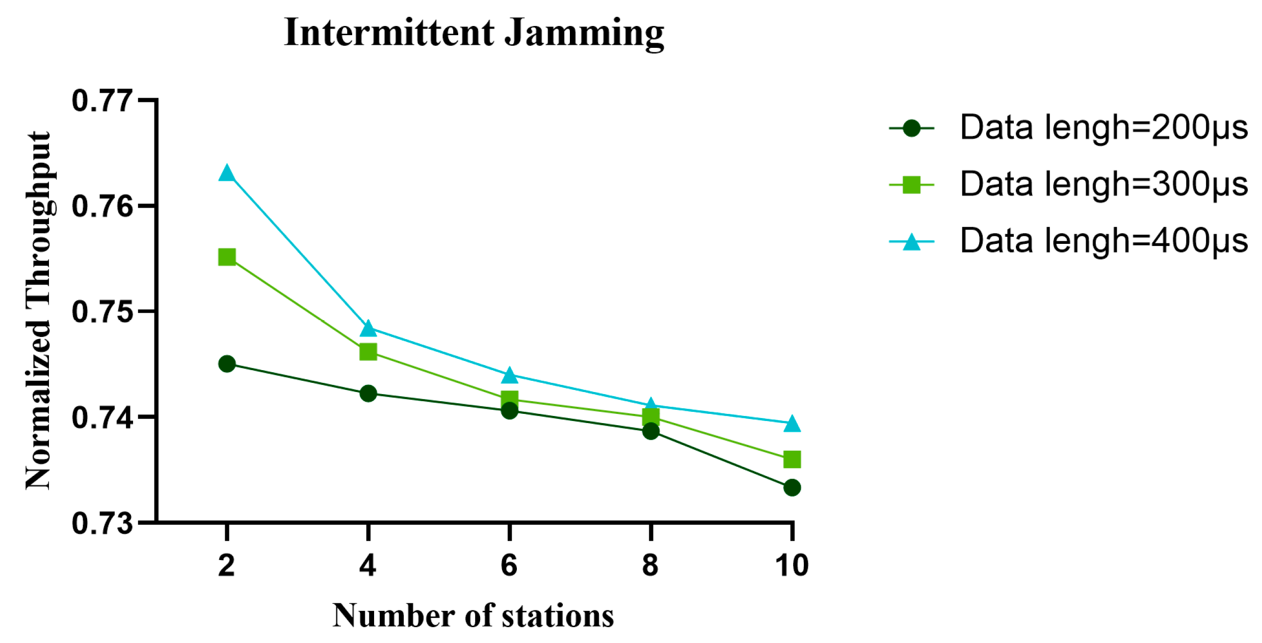 Electronics 12 03547 g024