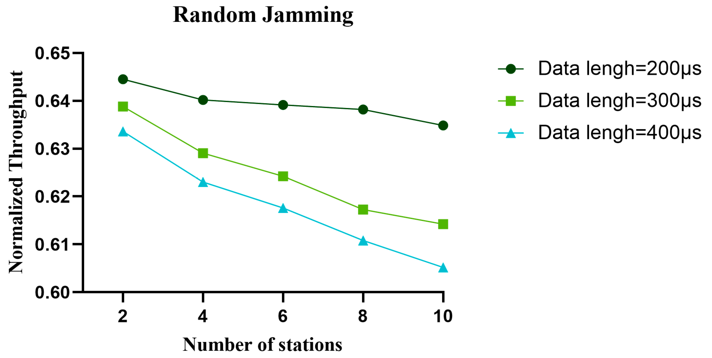 Electronics 12 03547 g025