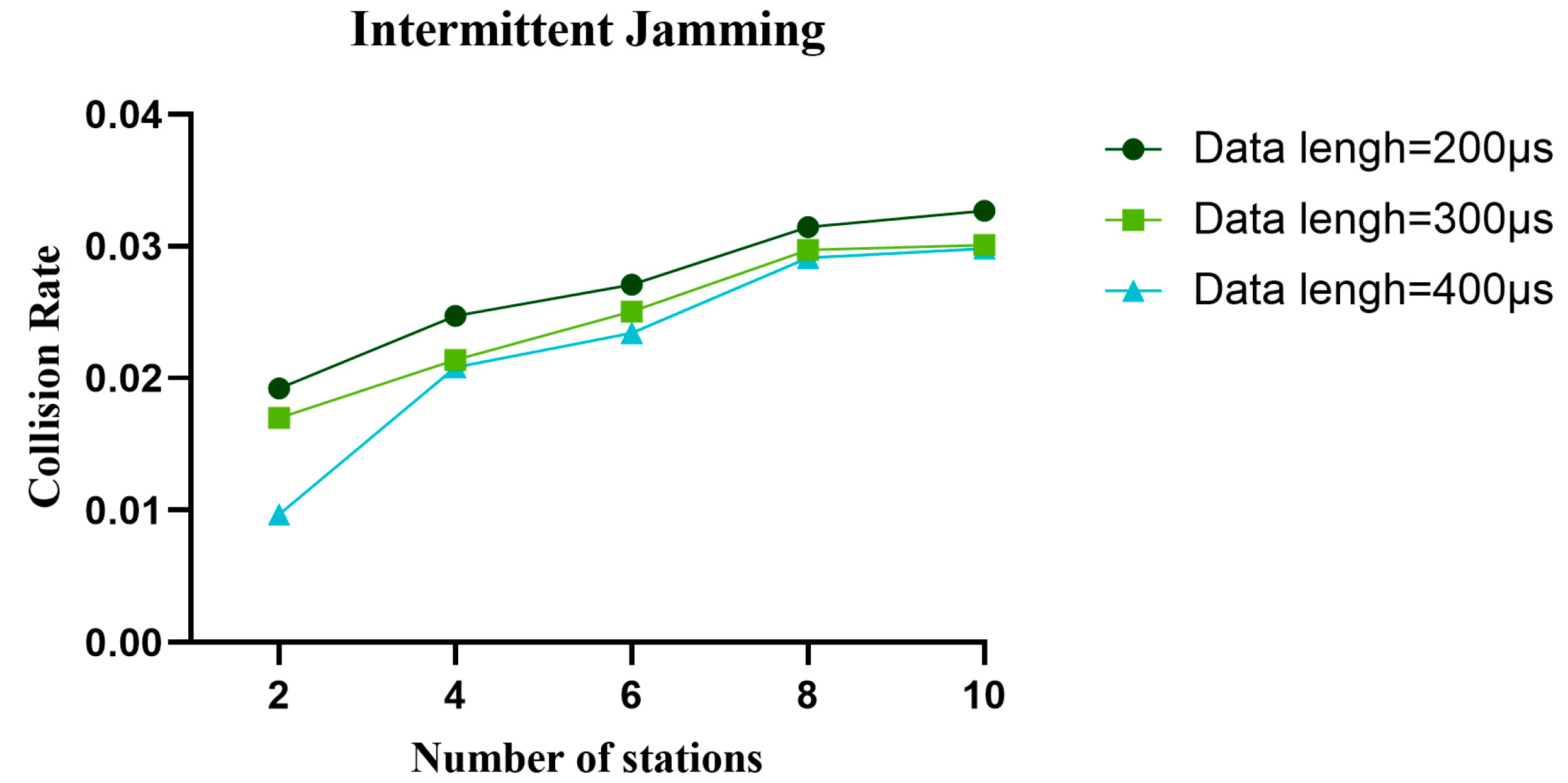 Electronics 12 03547 g027