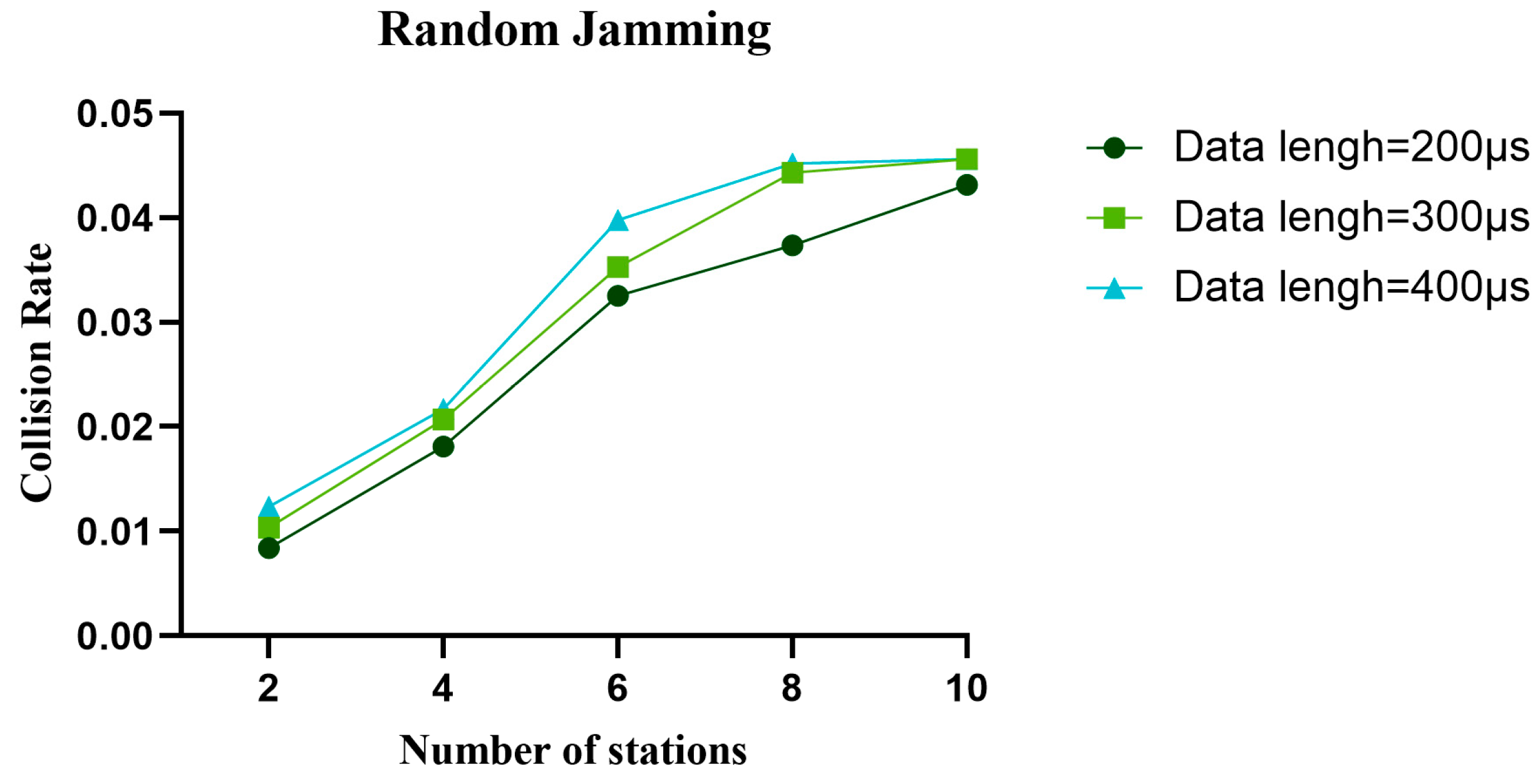 Electronics 12 03547 g028