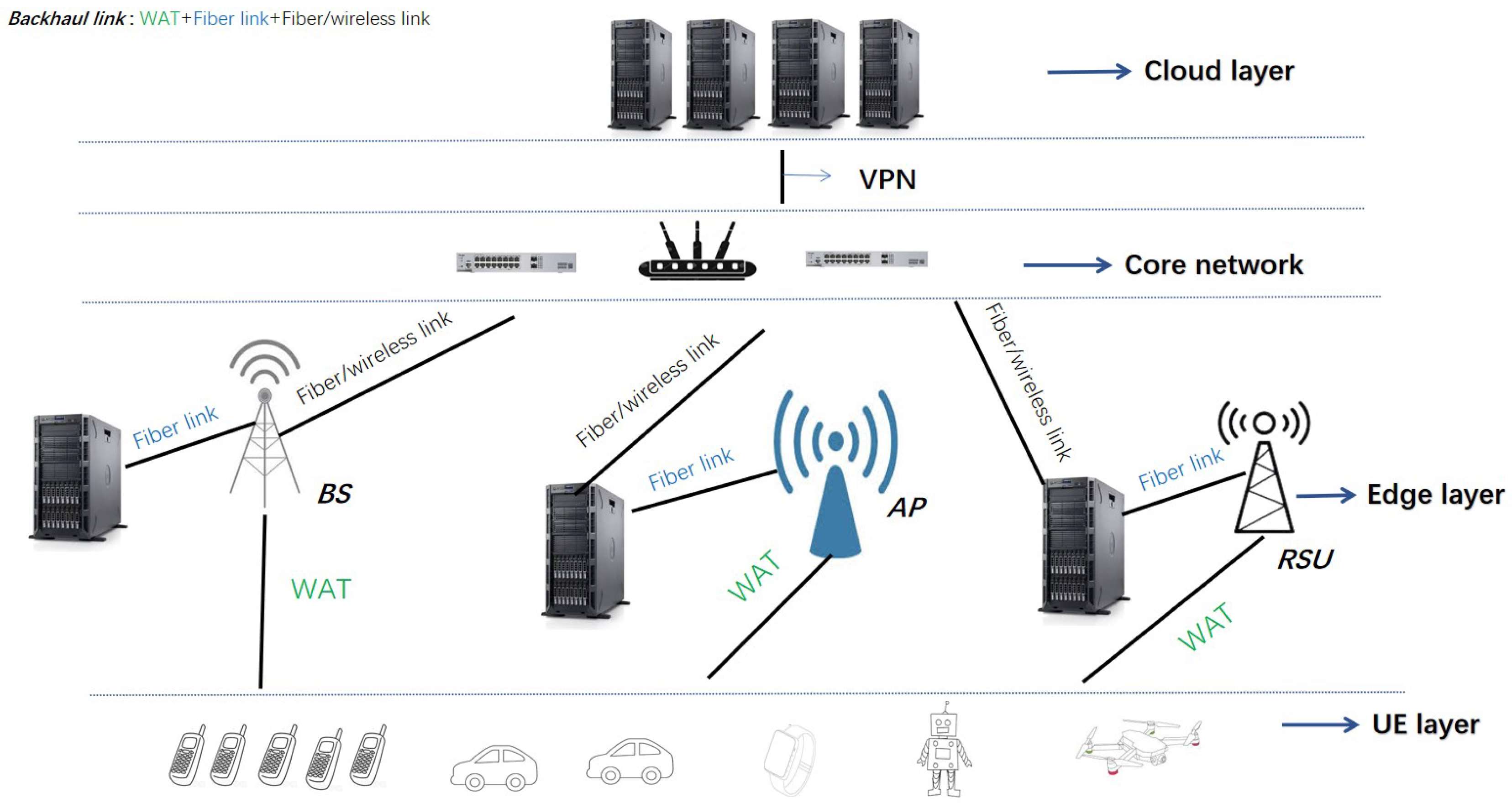 Electronics 12 03548 g003