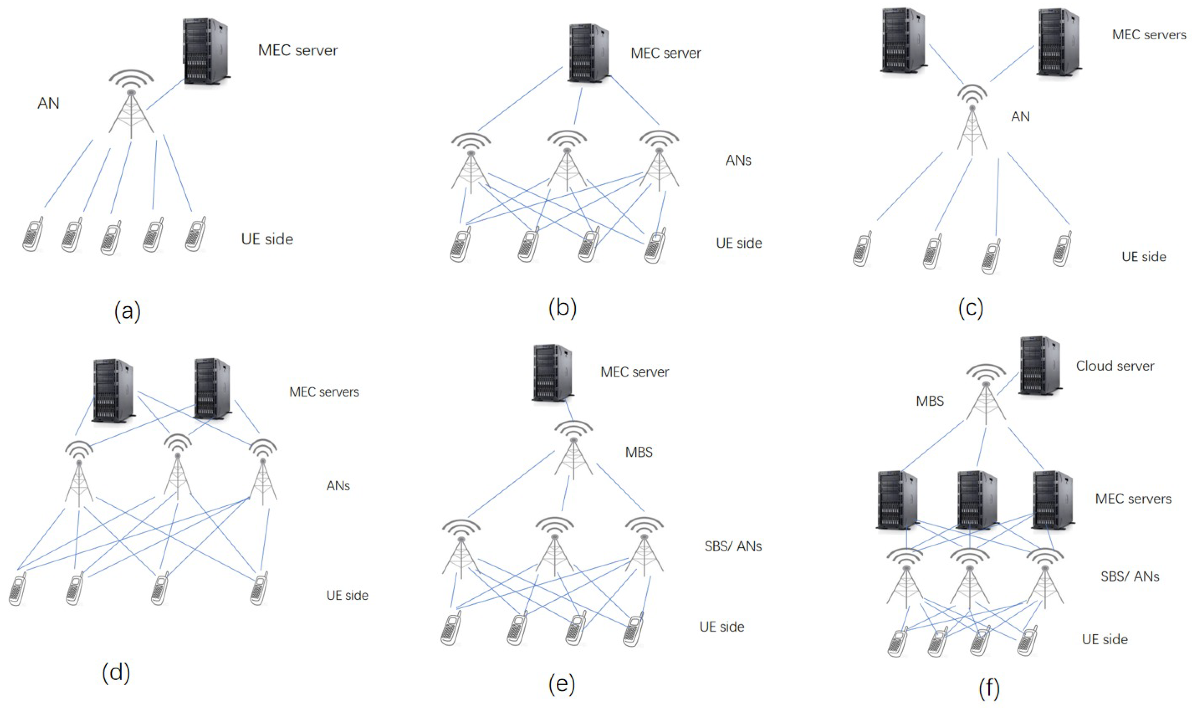 Electronics 12 03548 g004