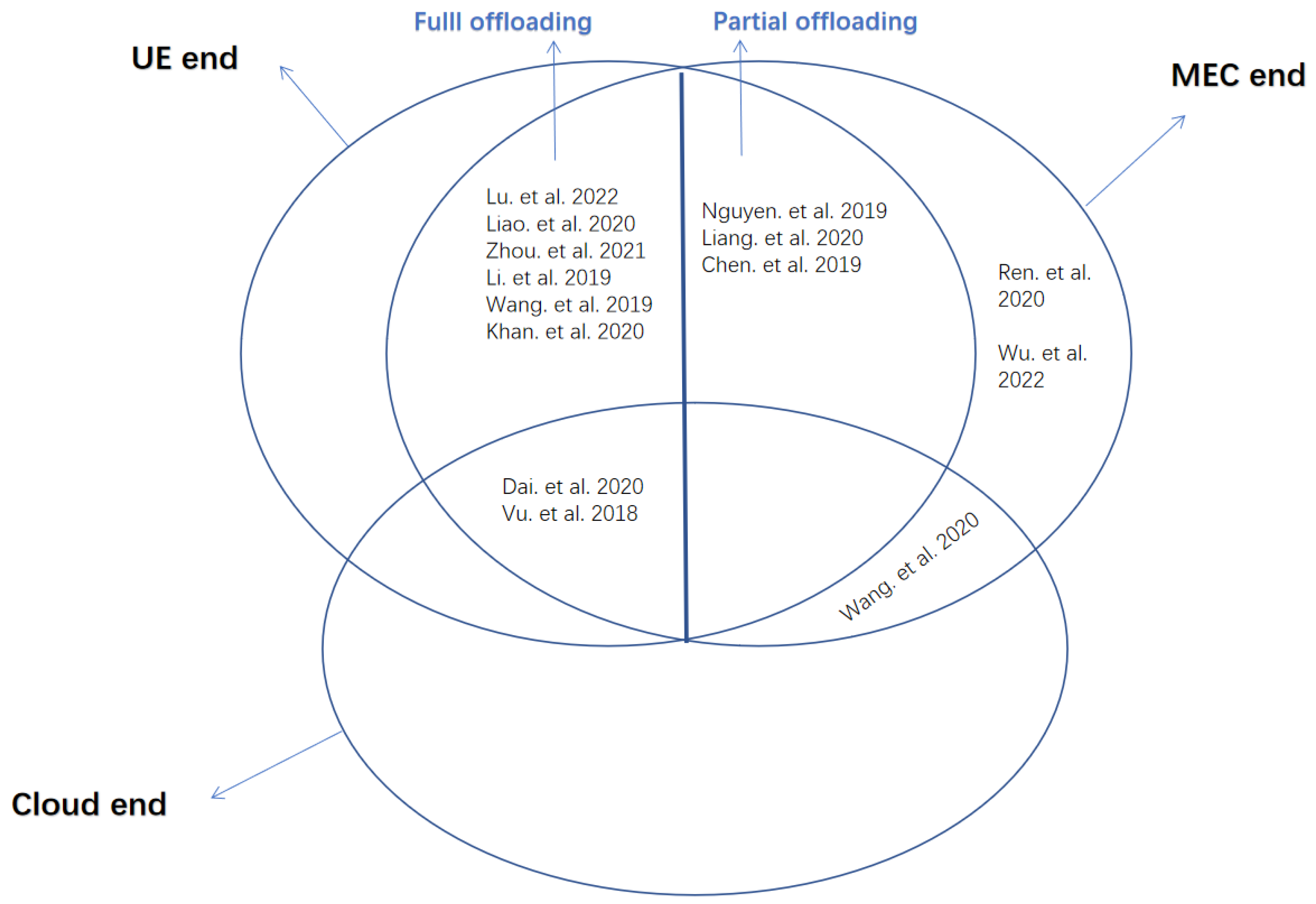 Electronics 12 03548 g006