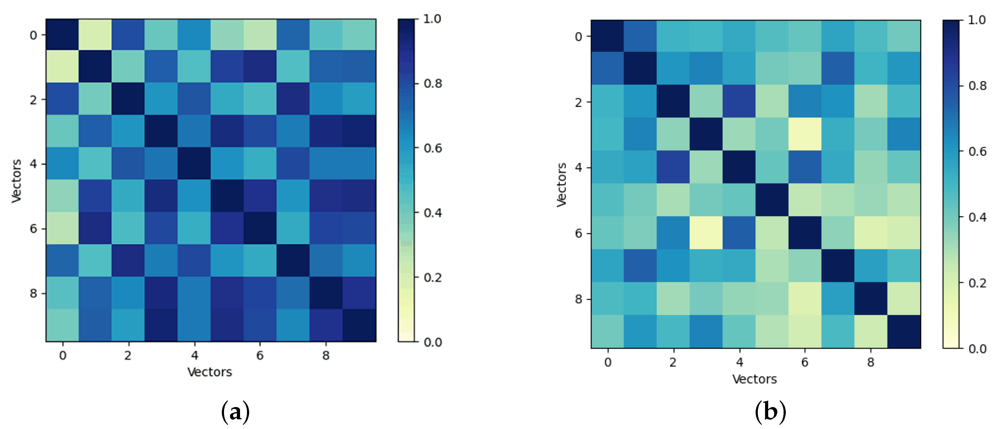 Electronics 12 03549 g005