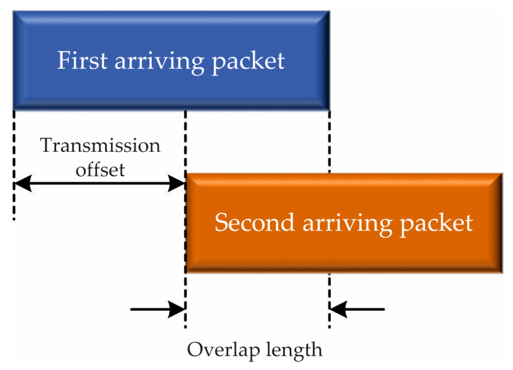 Electronics 12 03550 g003