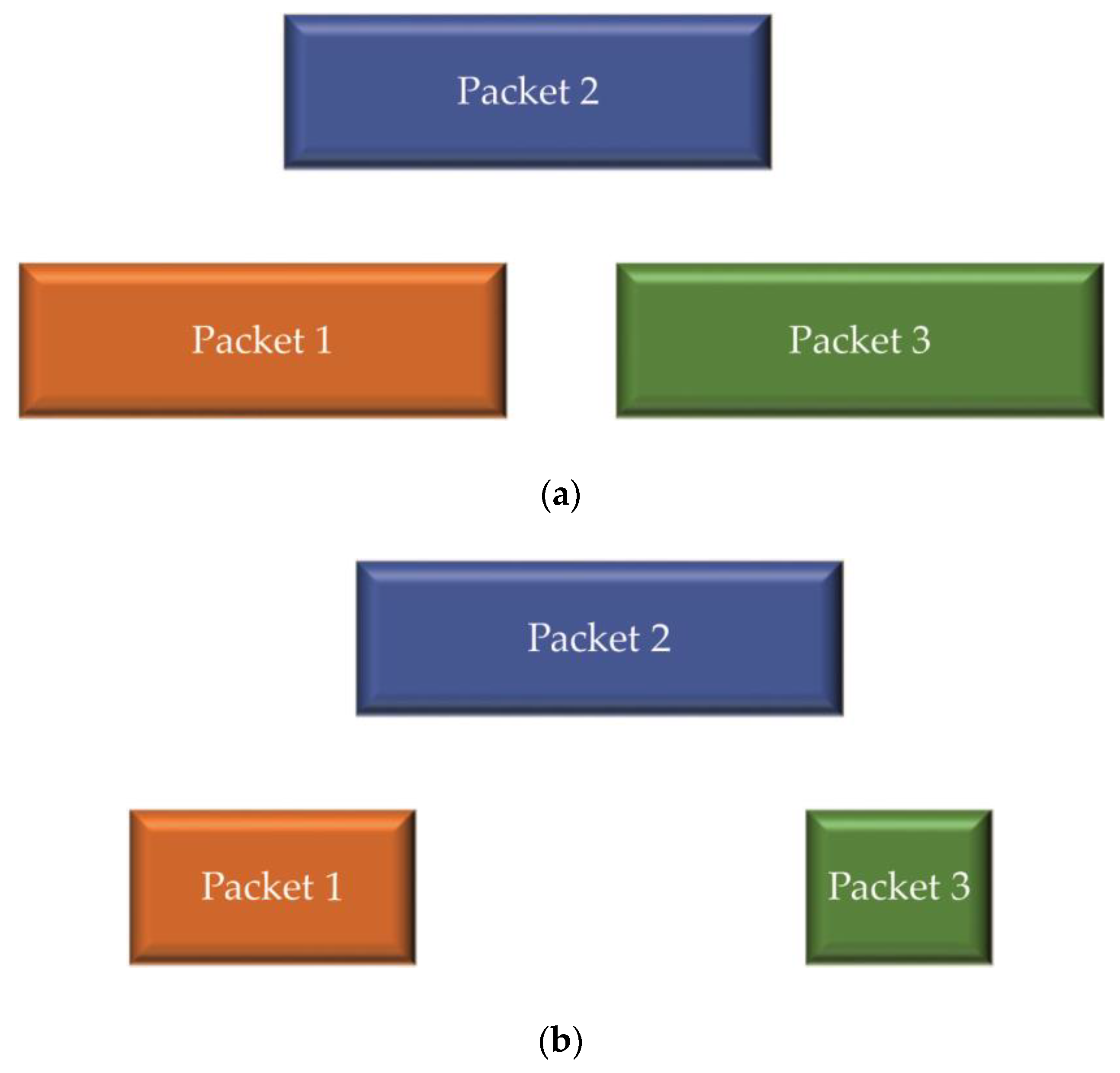Electronics 12 03550 g004