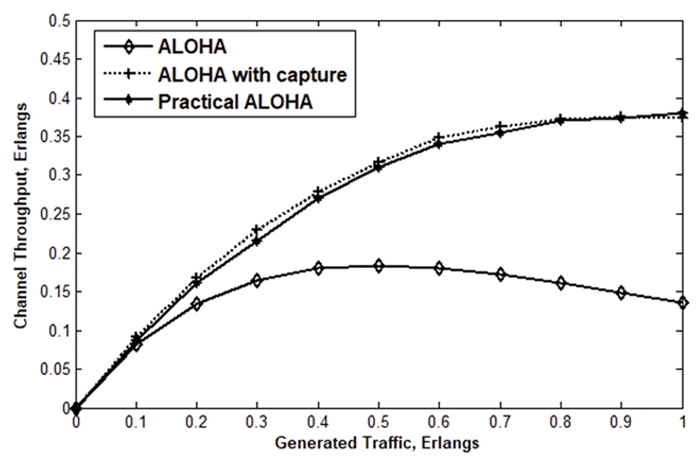 Electronics 12 03550 g006