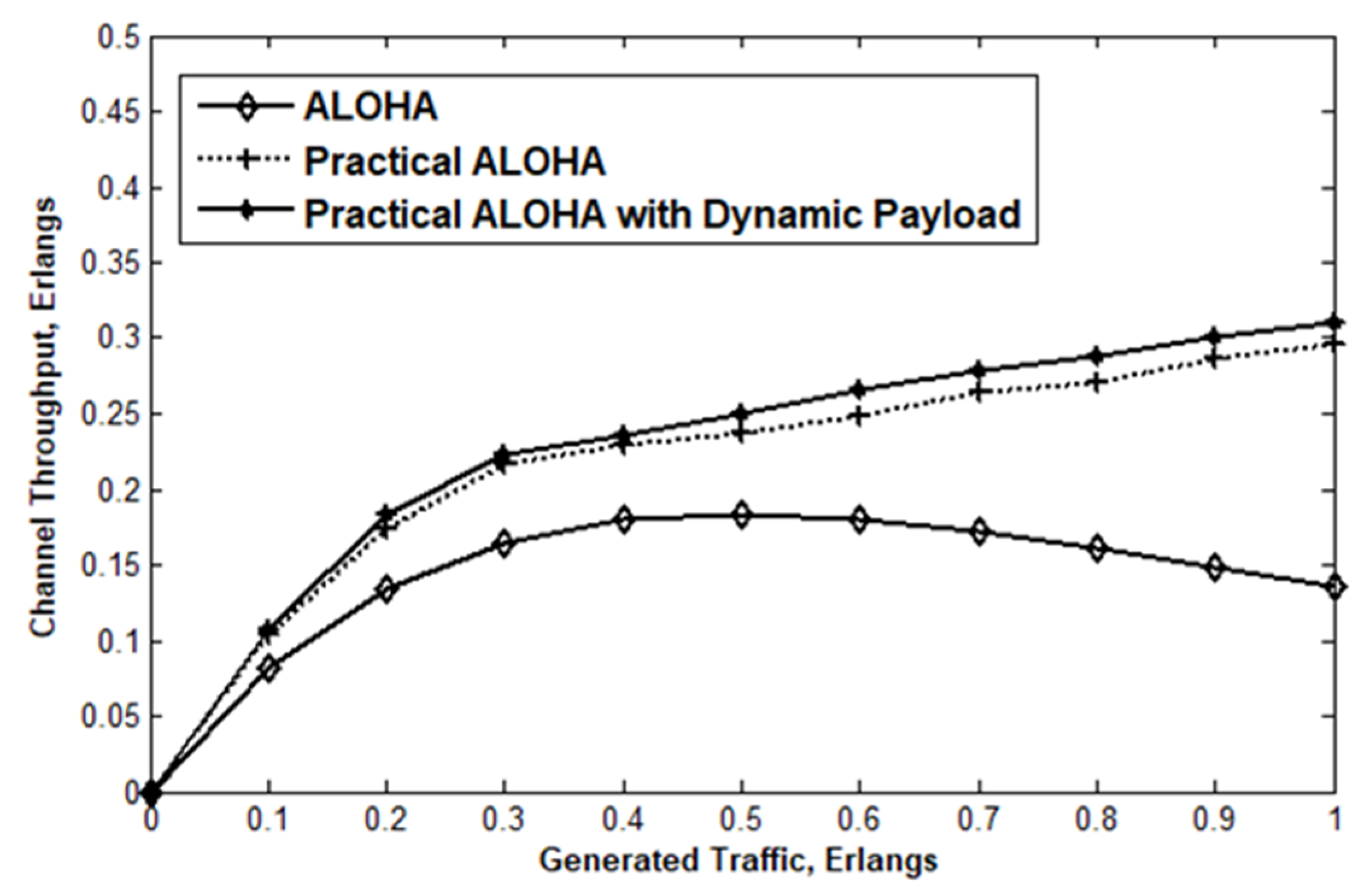 Electronics 12 03550 g007