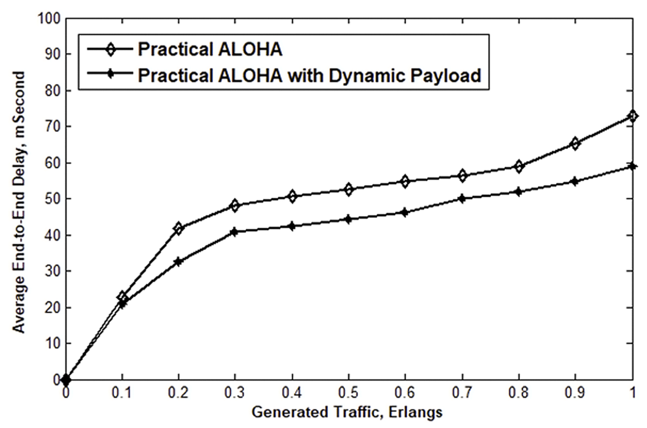 Electronics 12 03550 g008