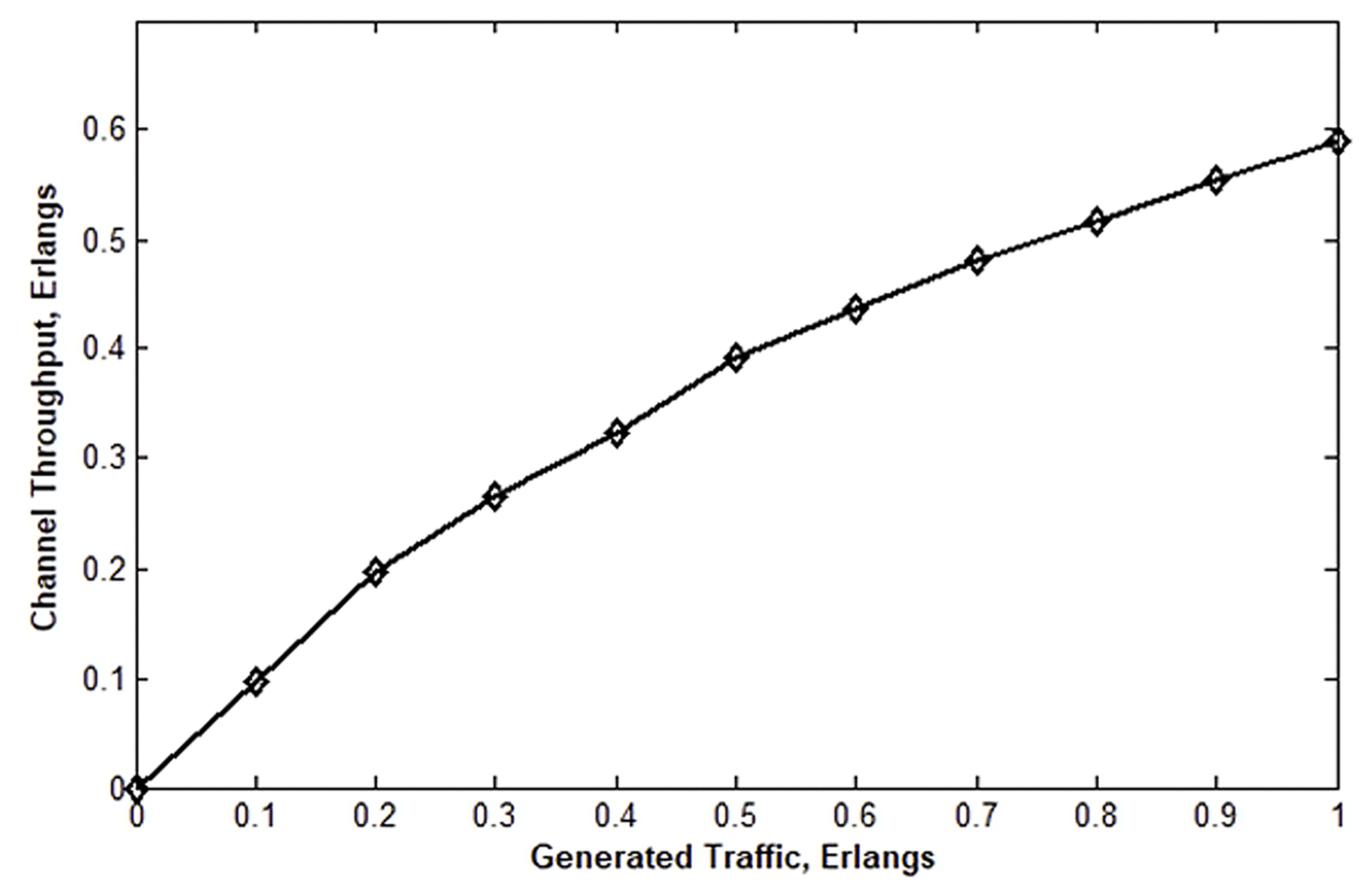 Electronics 12 03550 g009