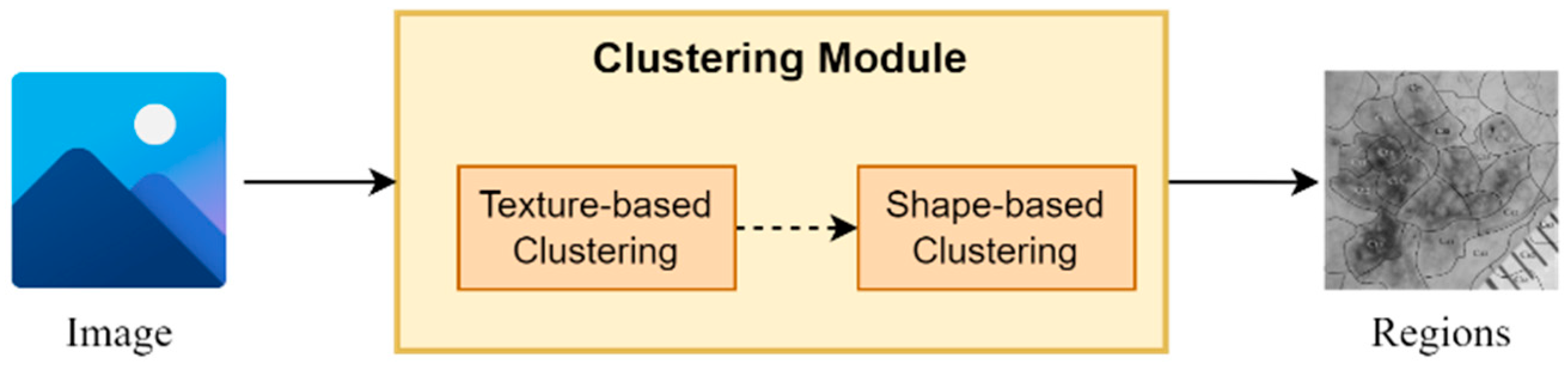 Electronics 12 03551 g002