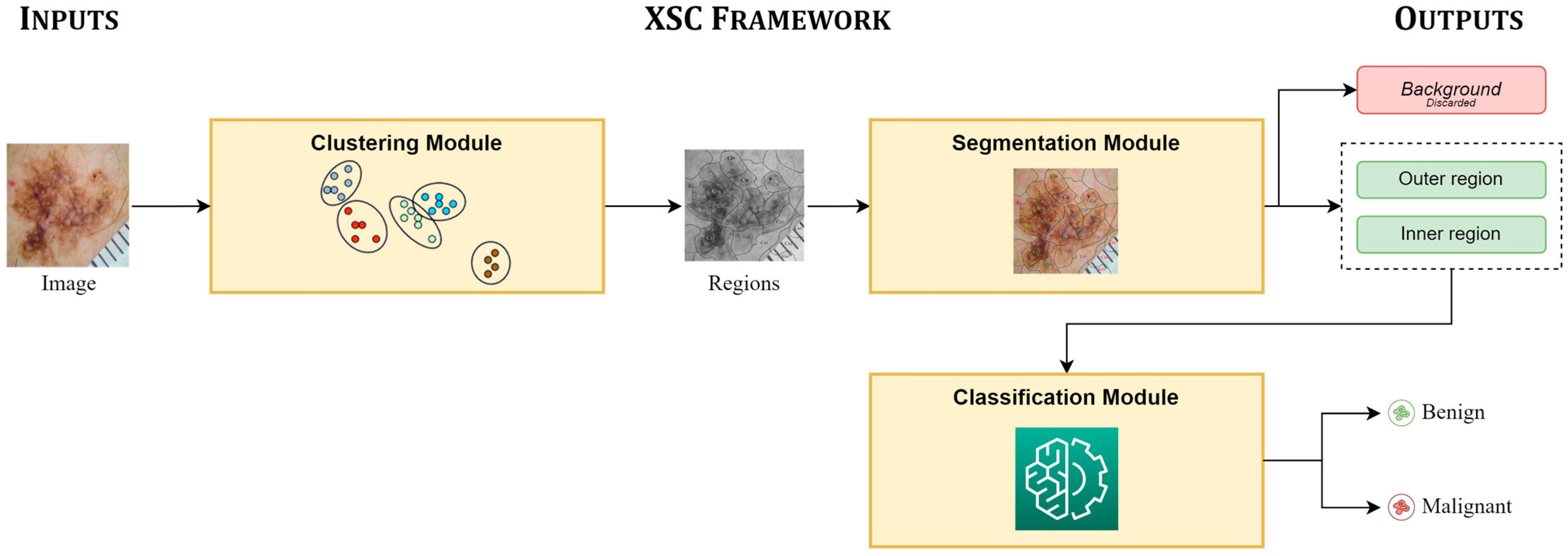 Electronics 12 03551 g006