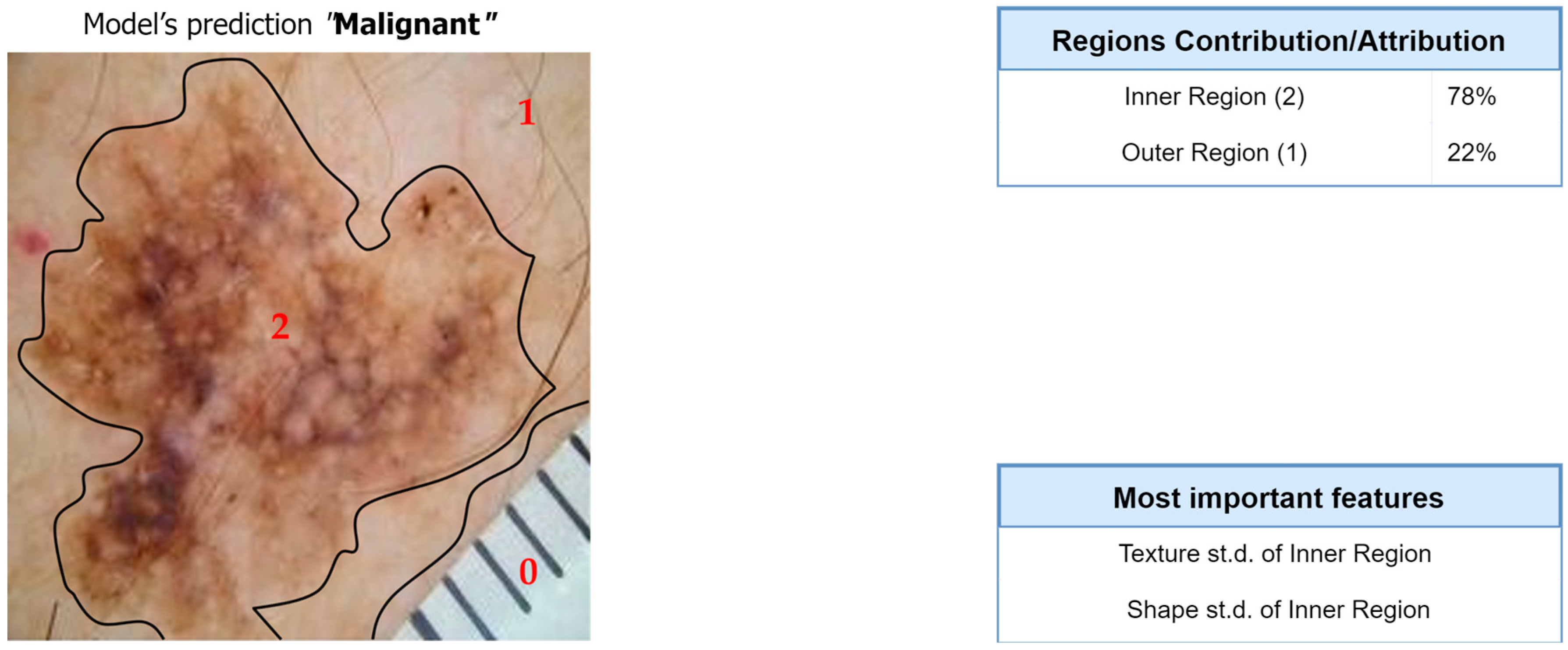 Electronics 12 03551 g010