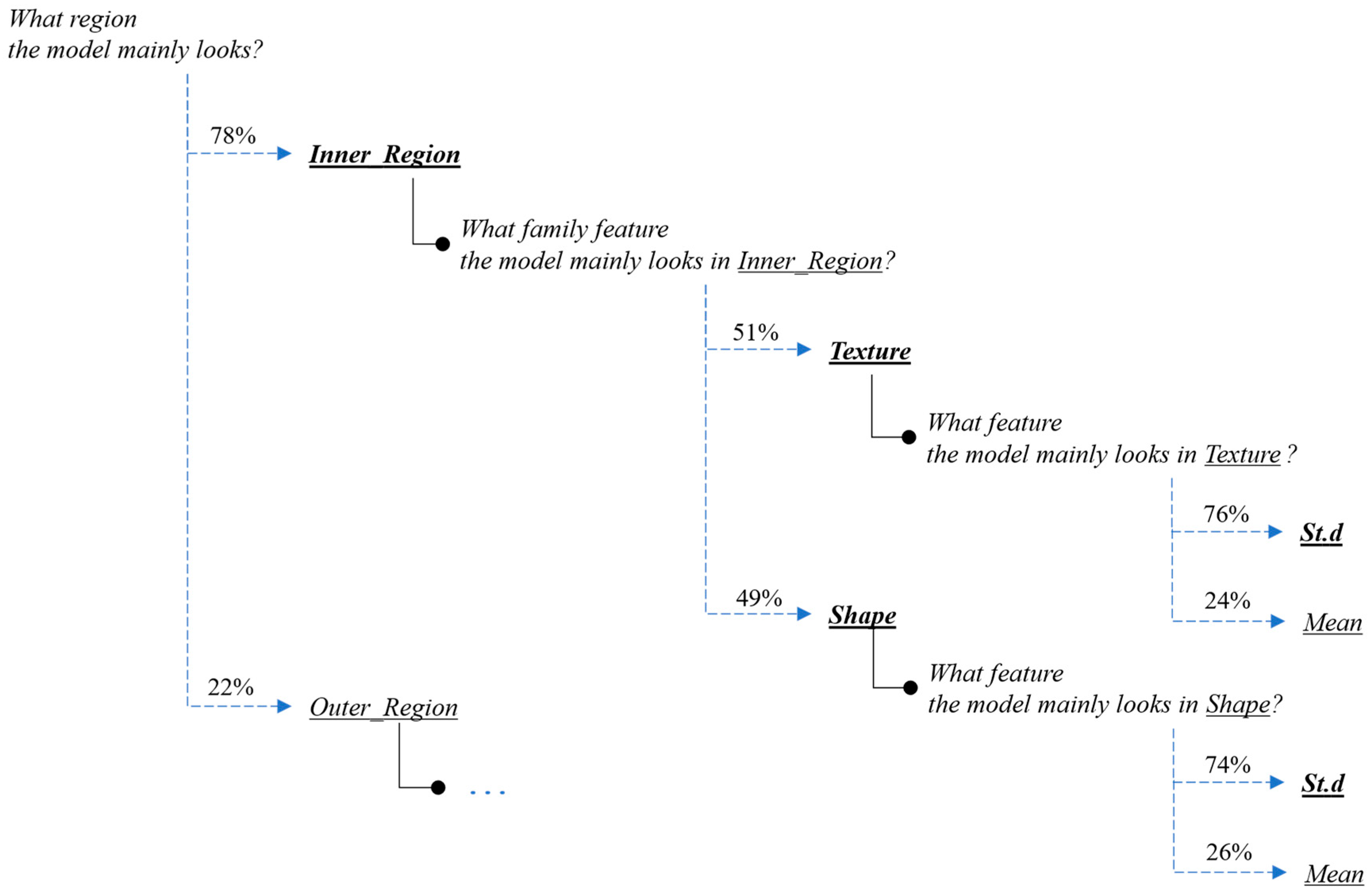 Electronics 12 03551 g012