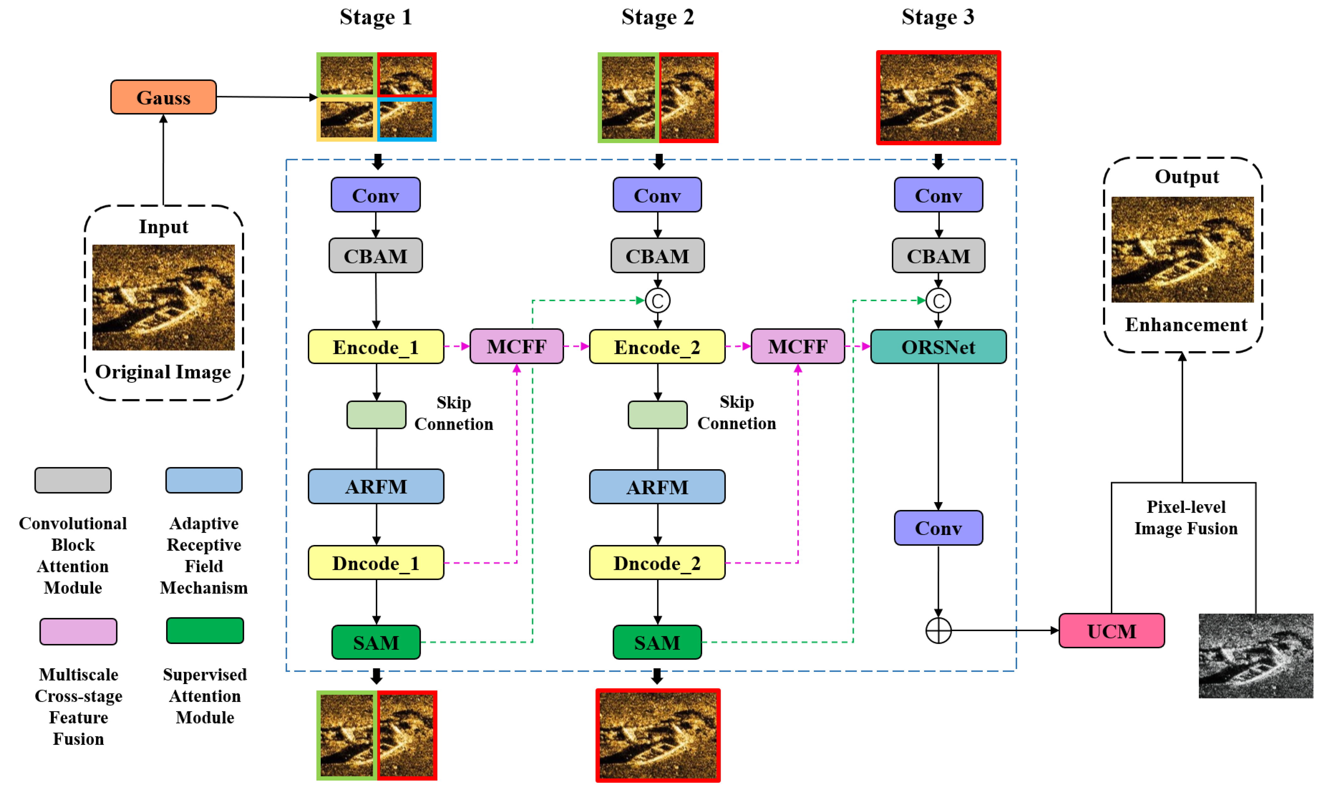 Electronics 12 03553 g001