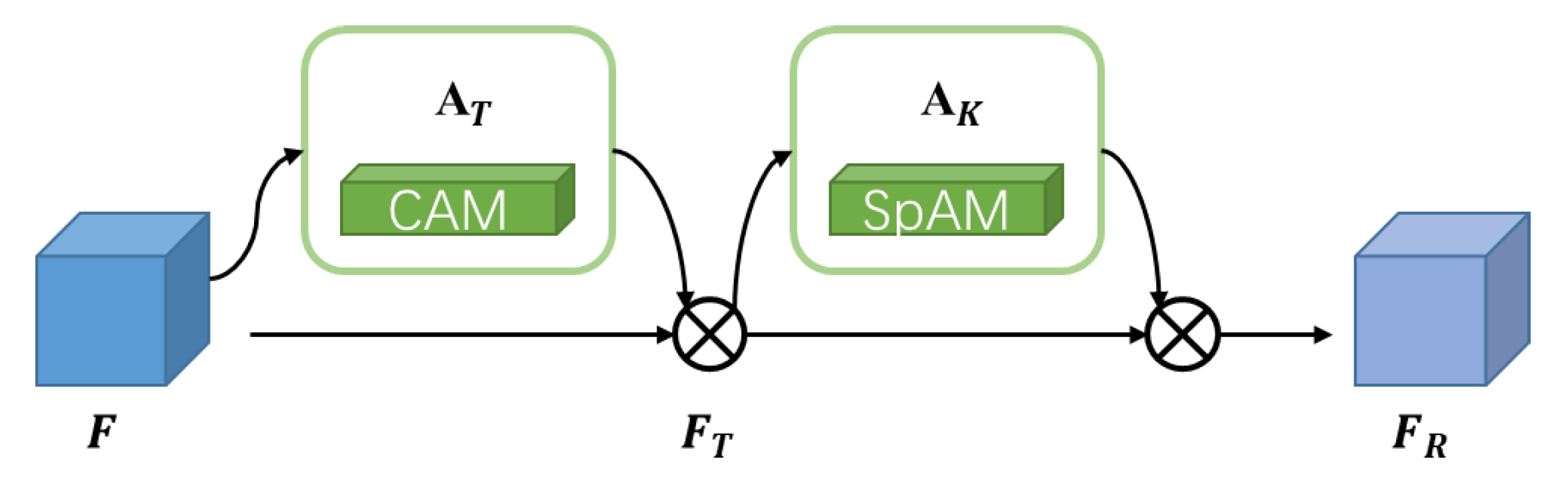 Electronics 12 03553 g002