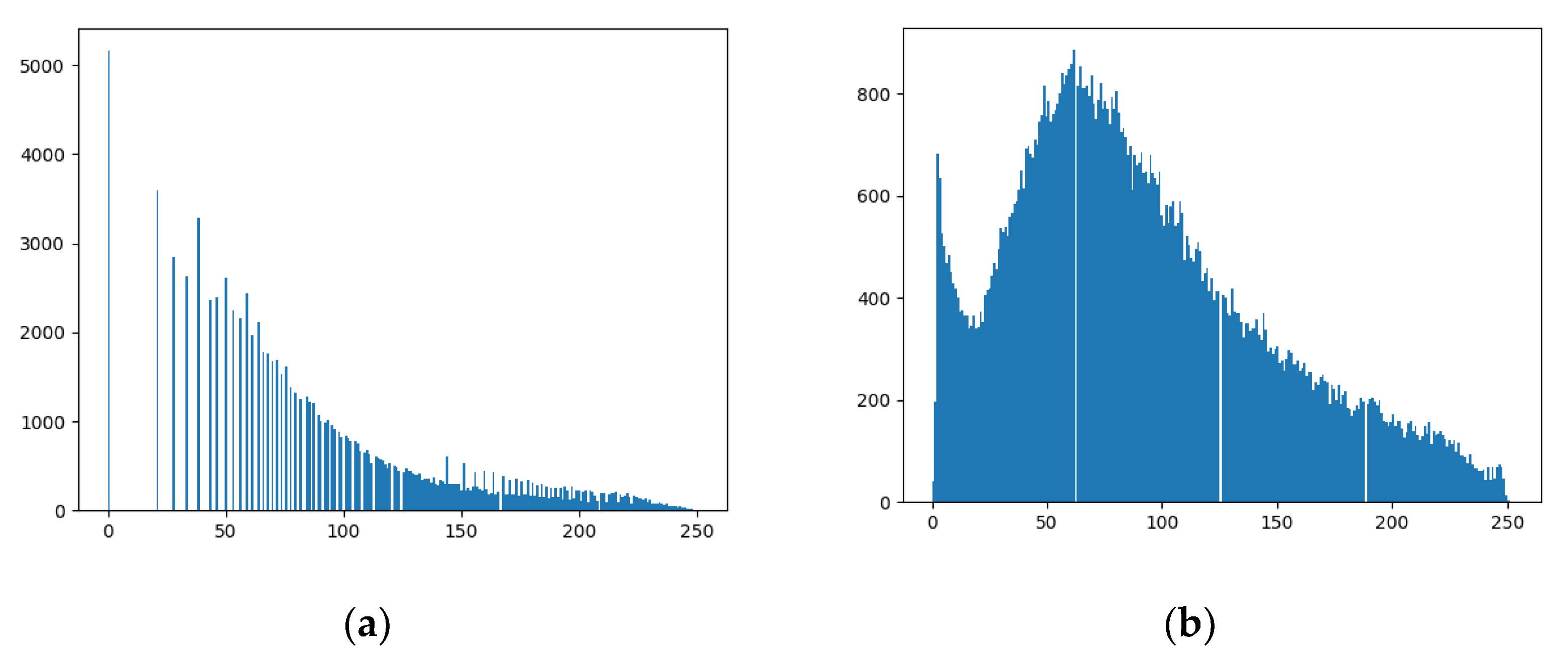 Electronics 12 03553 g007