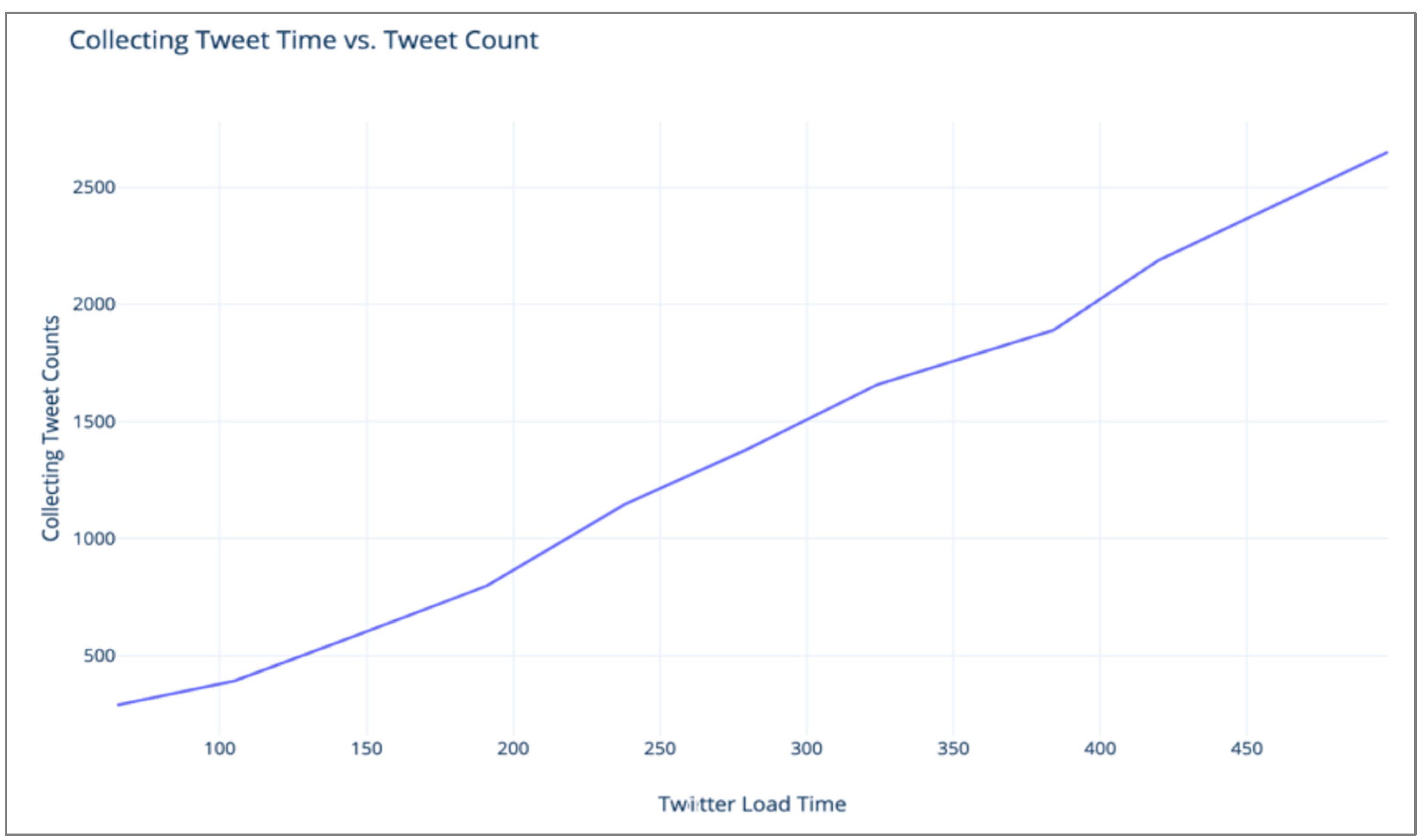Electronics 12 03554 g009