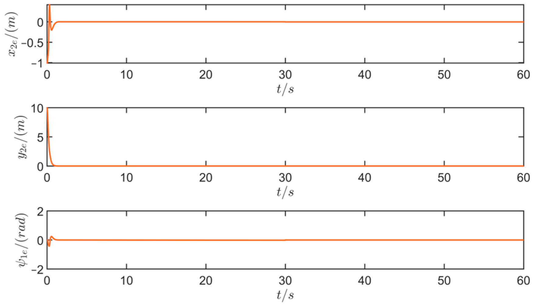 Electronics 12 03556 g003