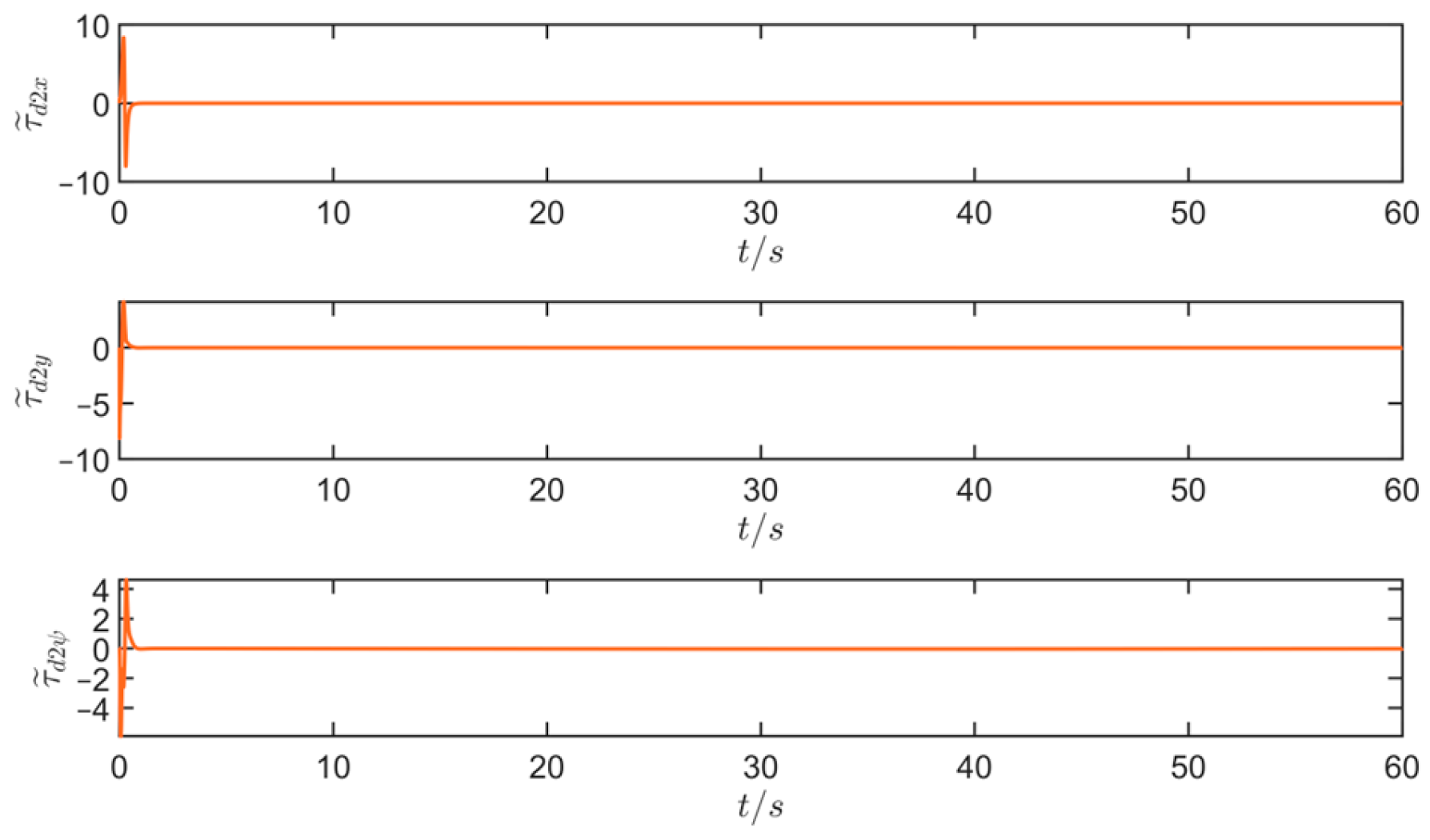 Electronics 12 03556 g011