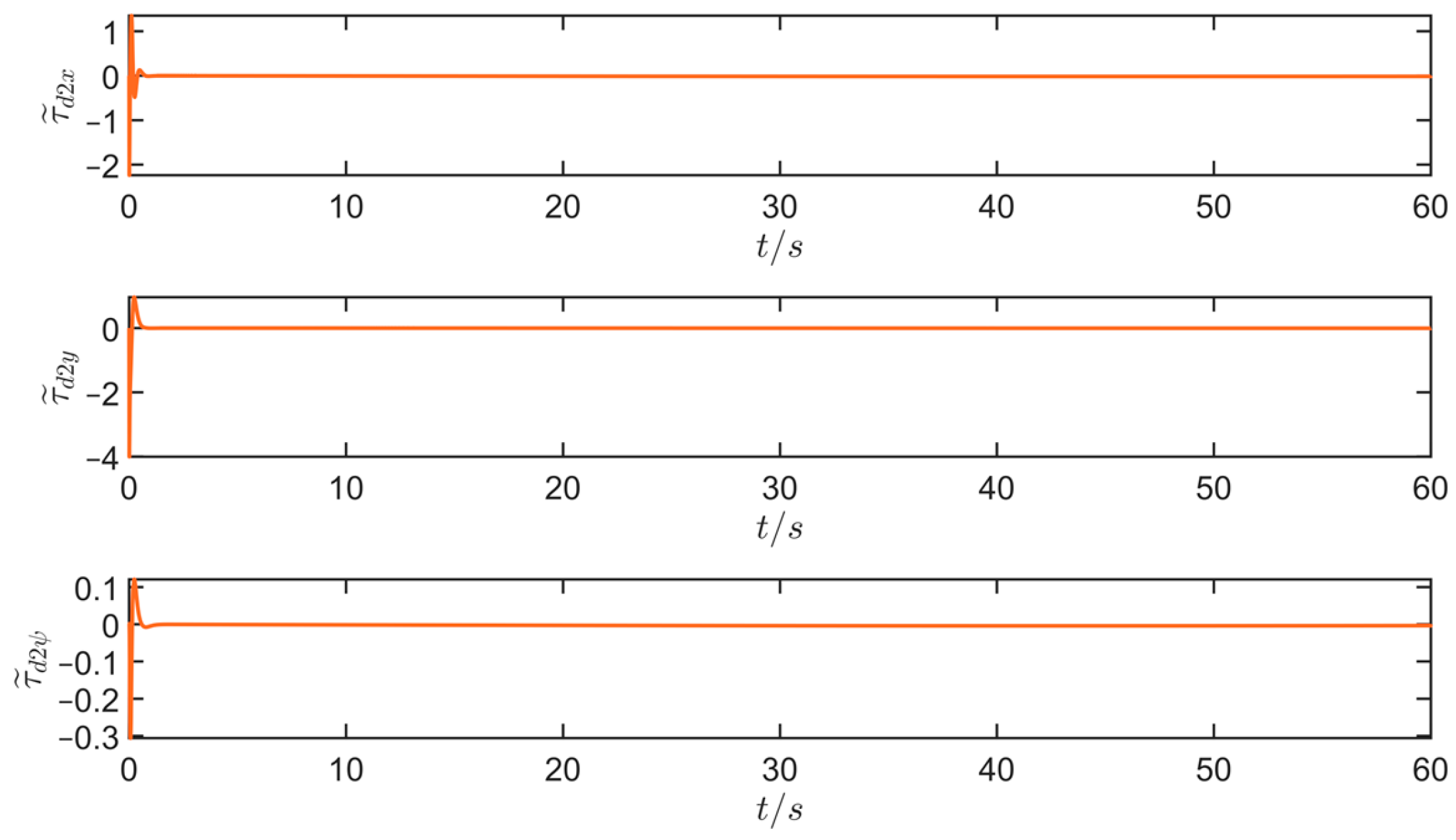 Electronics 12 03556 g016