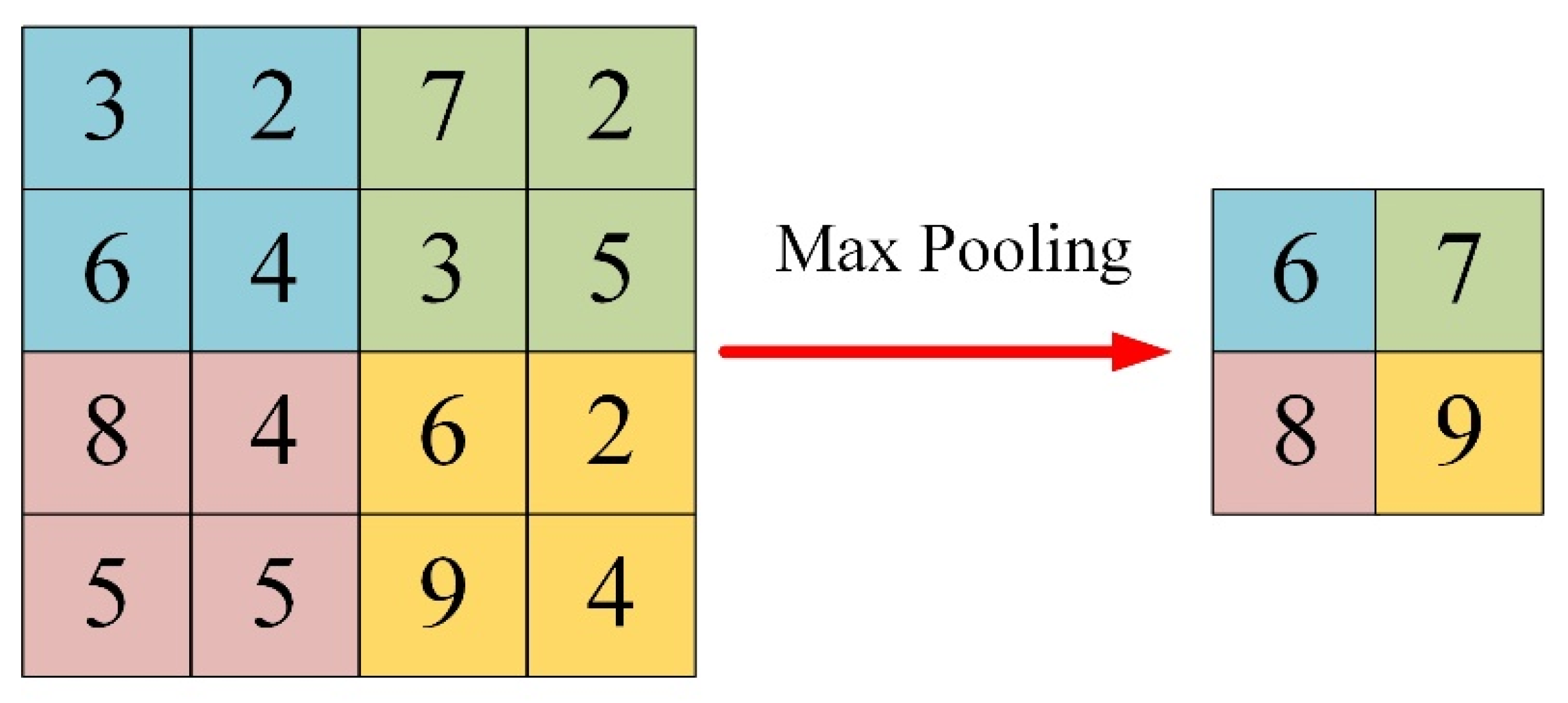Electronics 12 03557 g002
