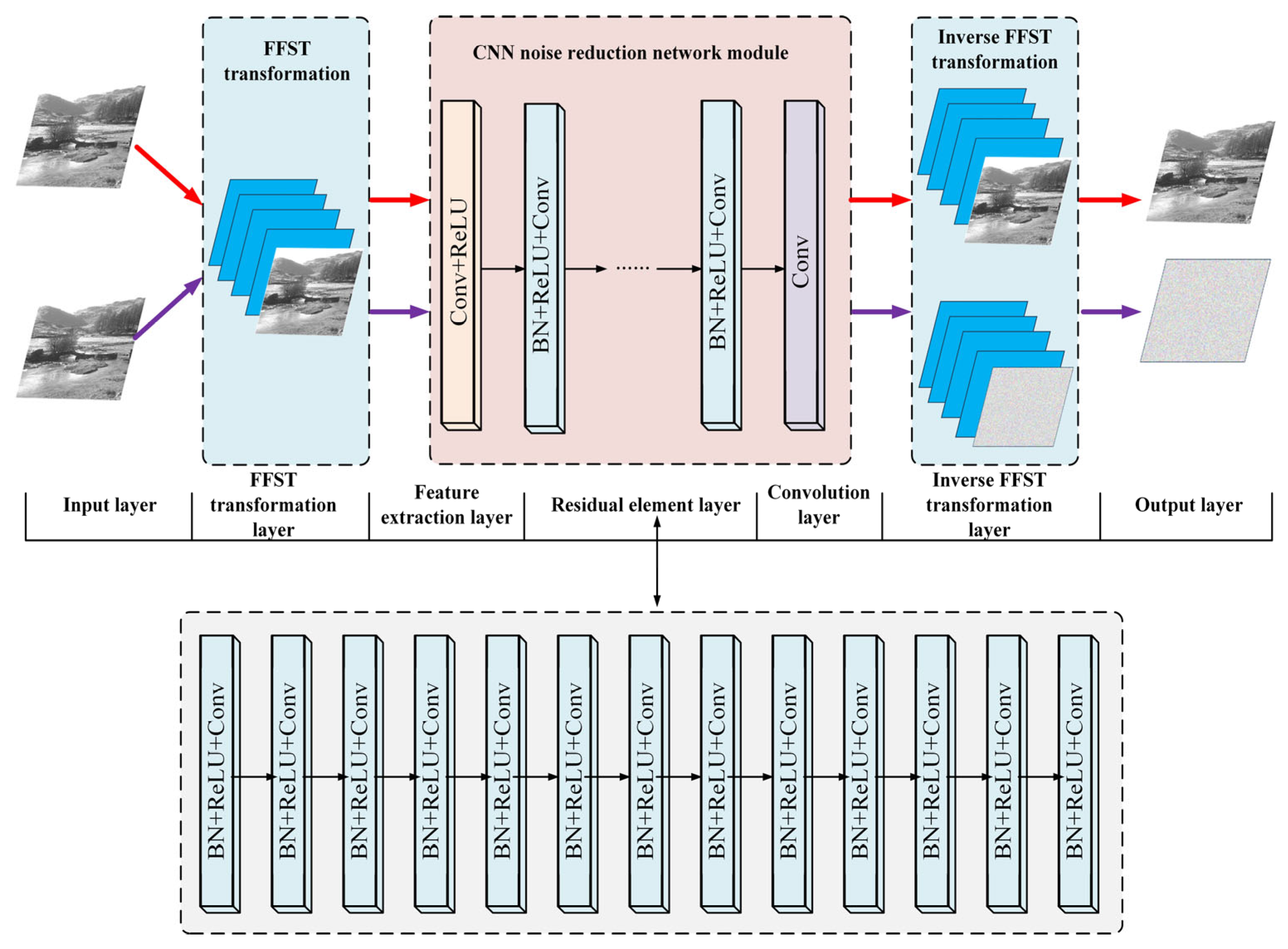 Electronics 12 03557 g004