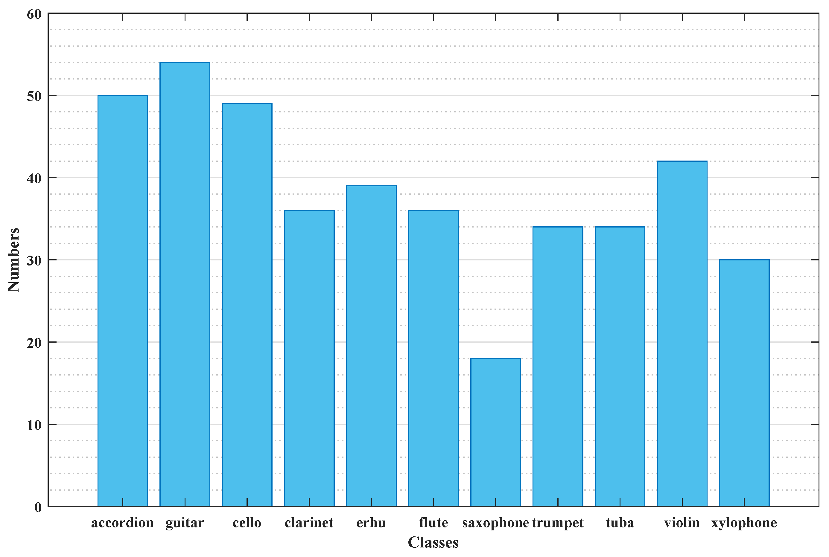 Electronics 12 03558 g006