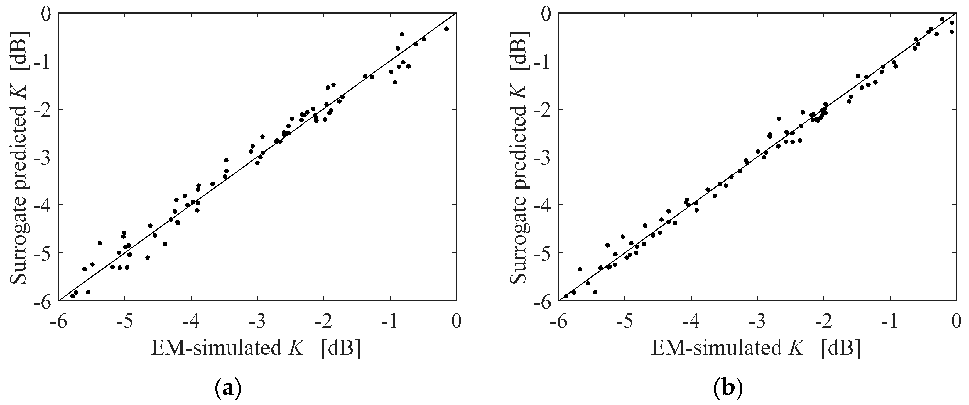 Electronics 12 03560 g004